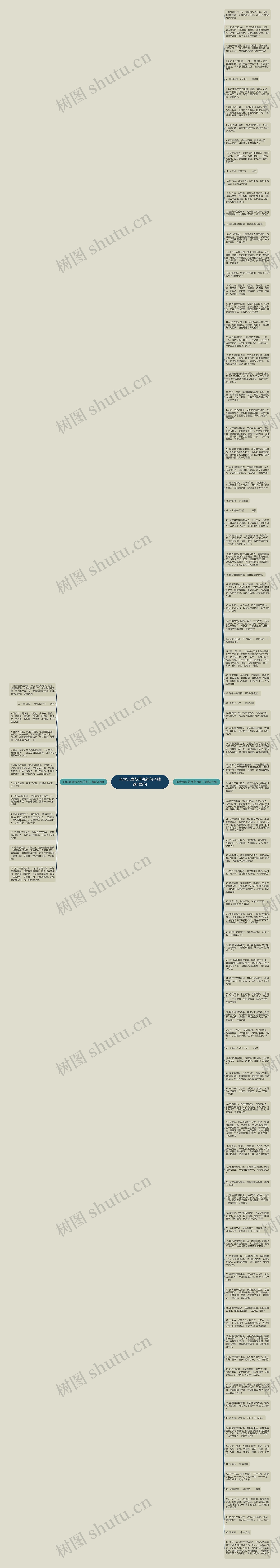 形容元宵节月亮的句子精选109句思维导图