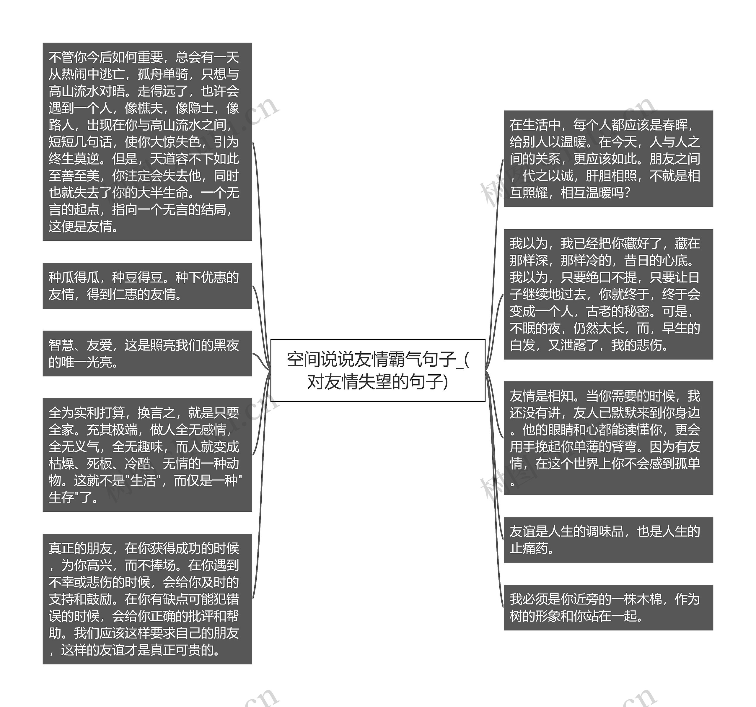 空间说说友情霸气句子_(对友情失望的句子)