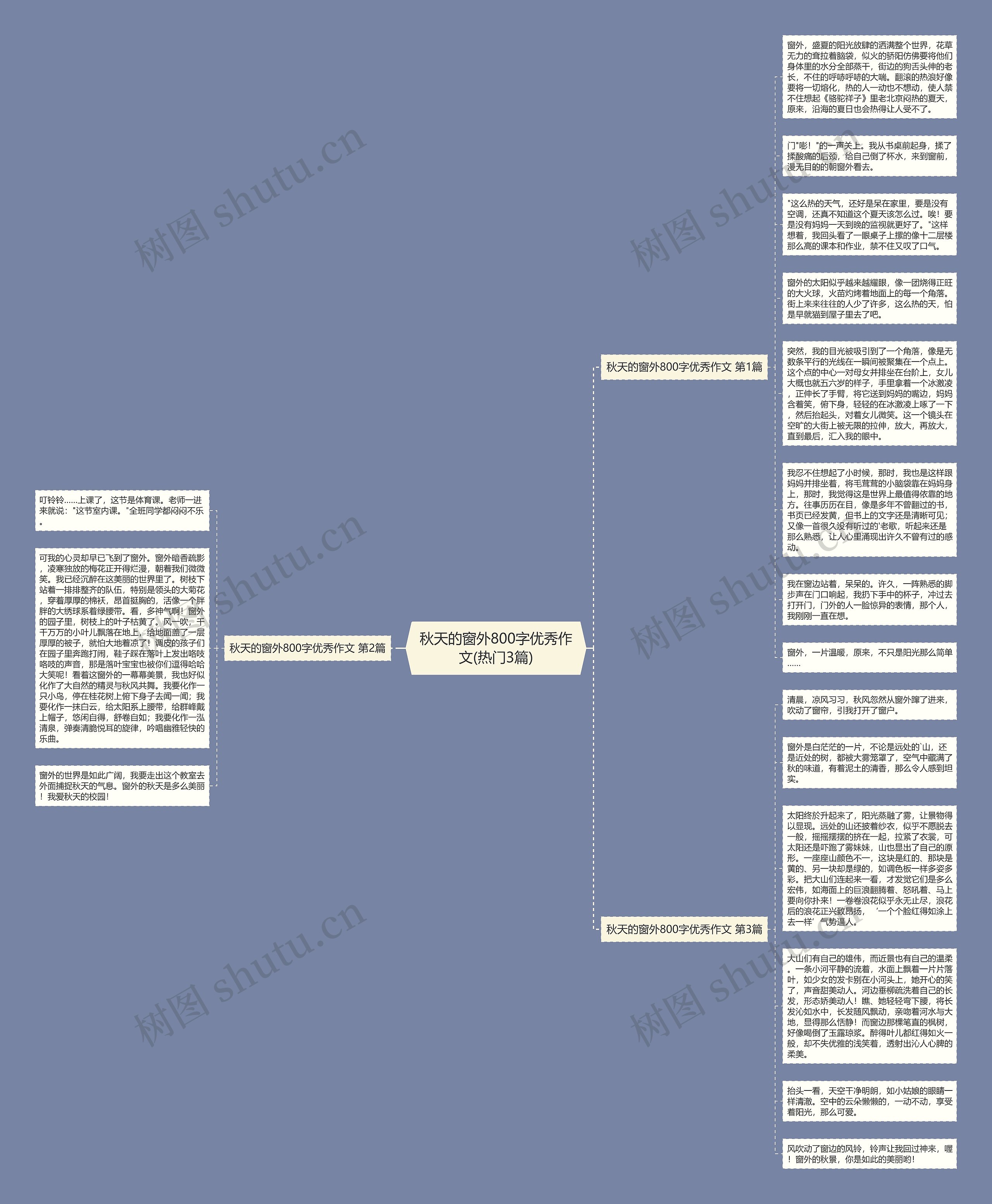 秋天的窗外800字优秀作文(热门3篇)思维导图