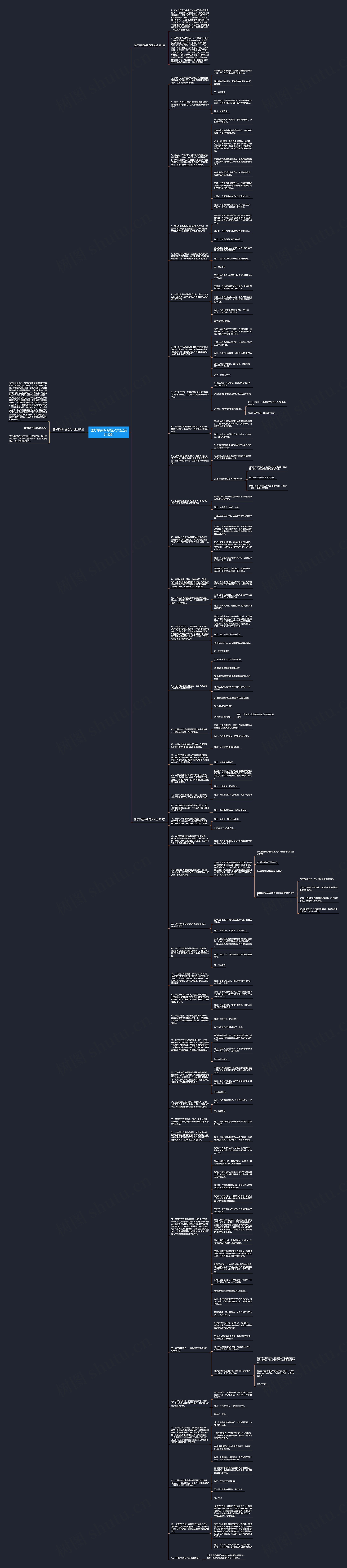 医疗事故纠纷范文大全(实用3篇)思维导图