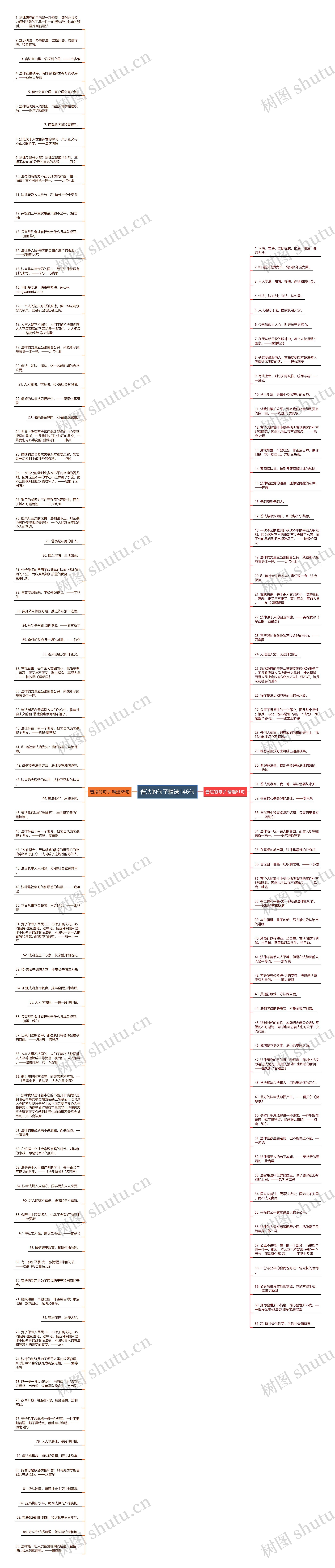 普法的句子精选146句