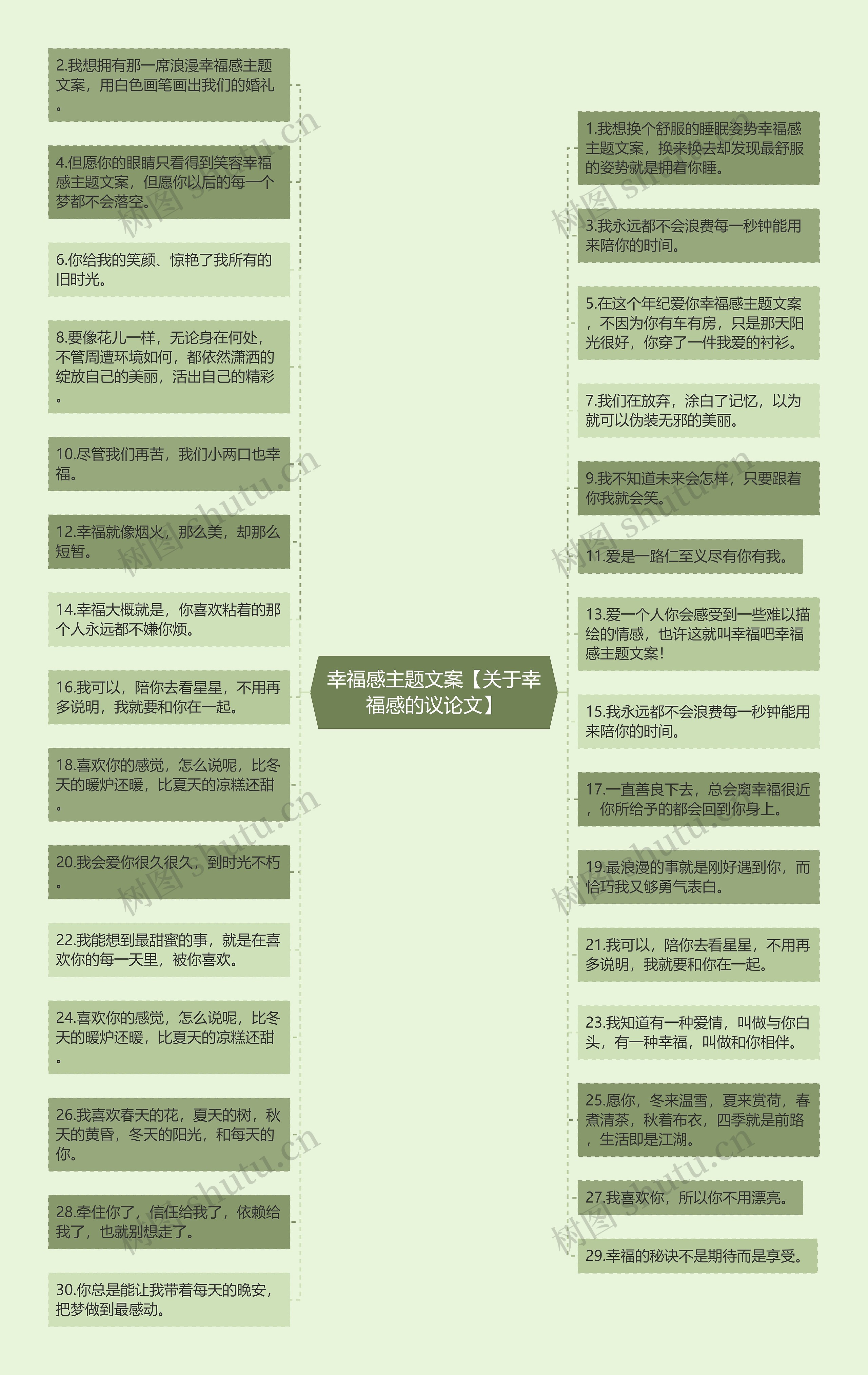 幸福感主题文案【关于幸福感的议论文】