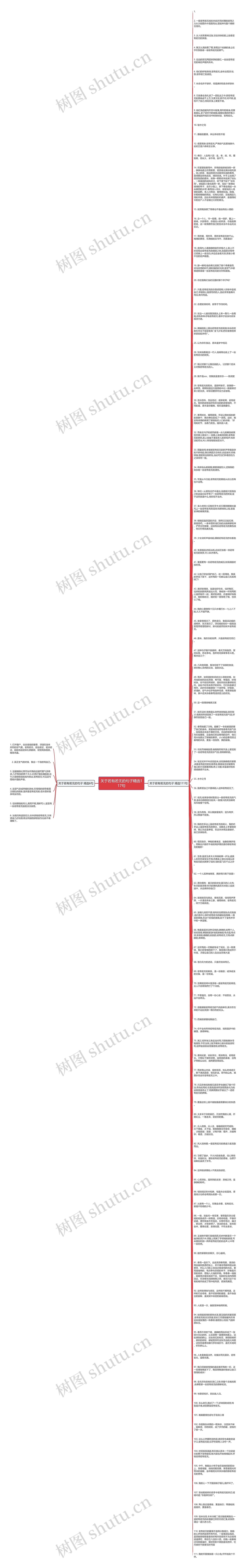 关于若有若无的句子精选117句思维导图