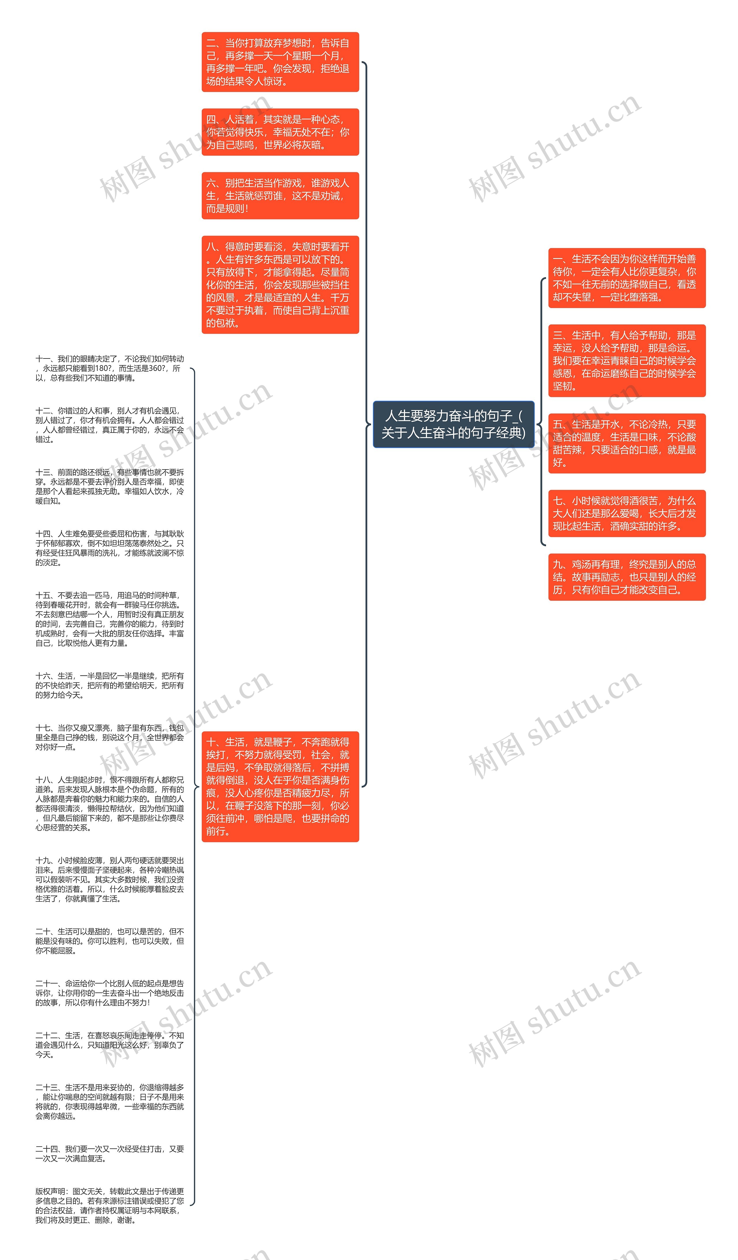 人生要努力奋斗的句子_(关于人生奋斗的句子经典)