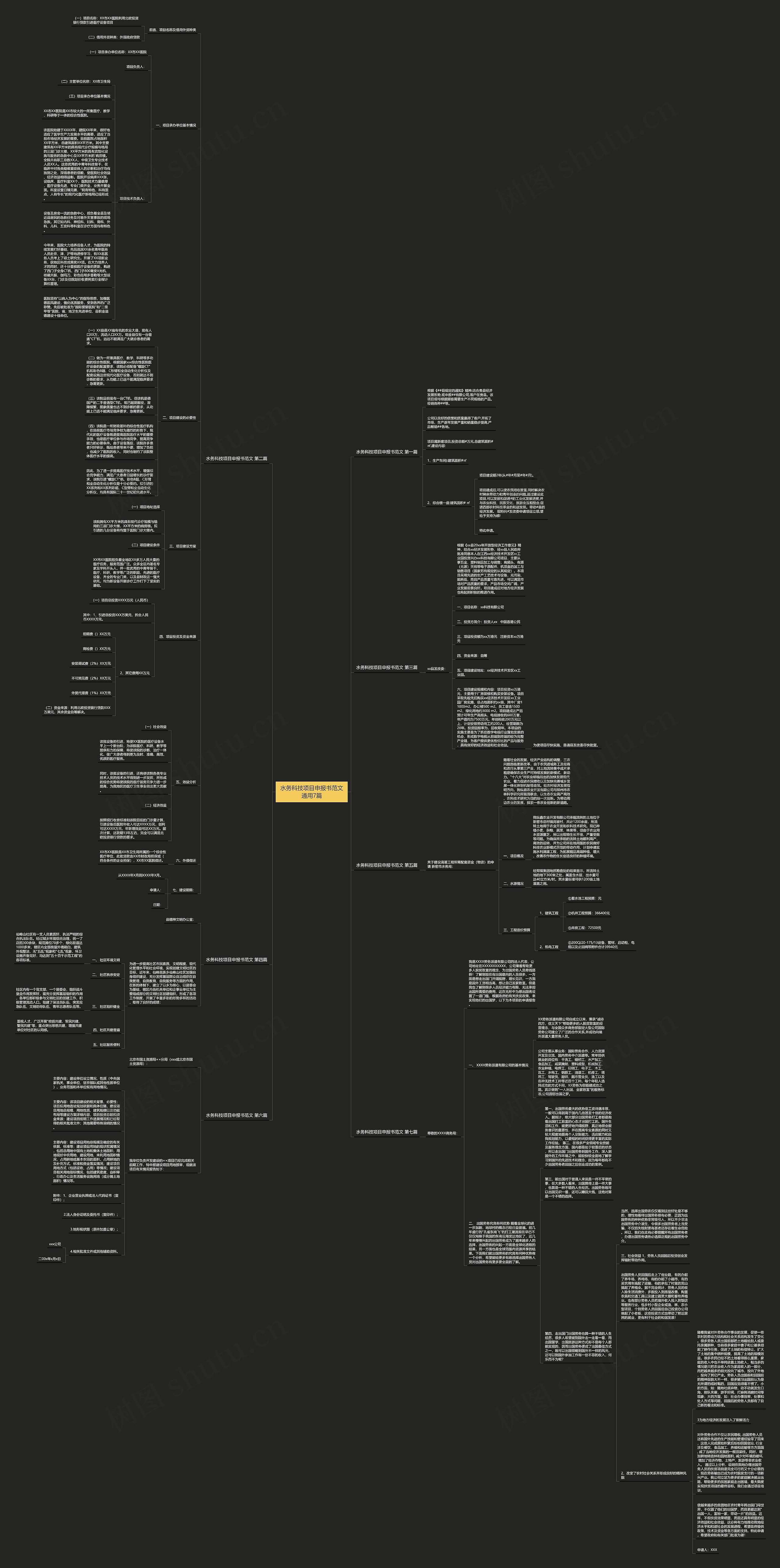 水务科技项目申报书范文通用7篇 水务科技项目申报书范文通用7篇