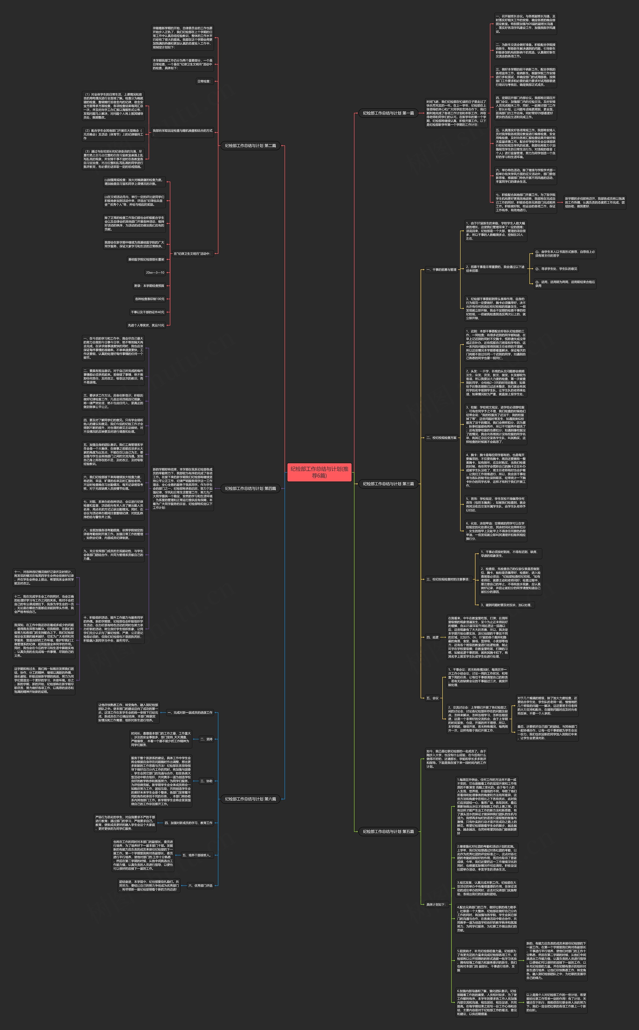纪检部工作总结与计划(推荐6篇)思维导图