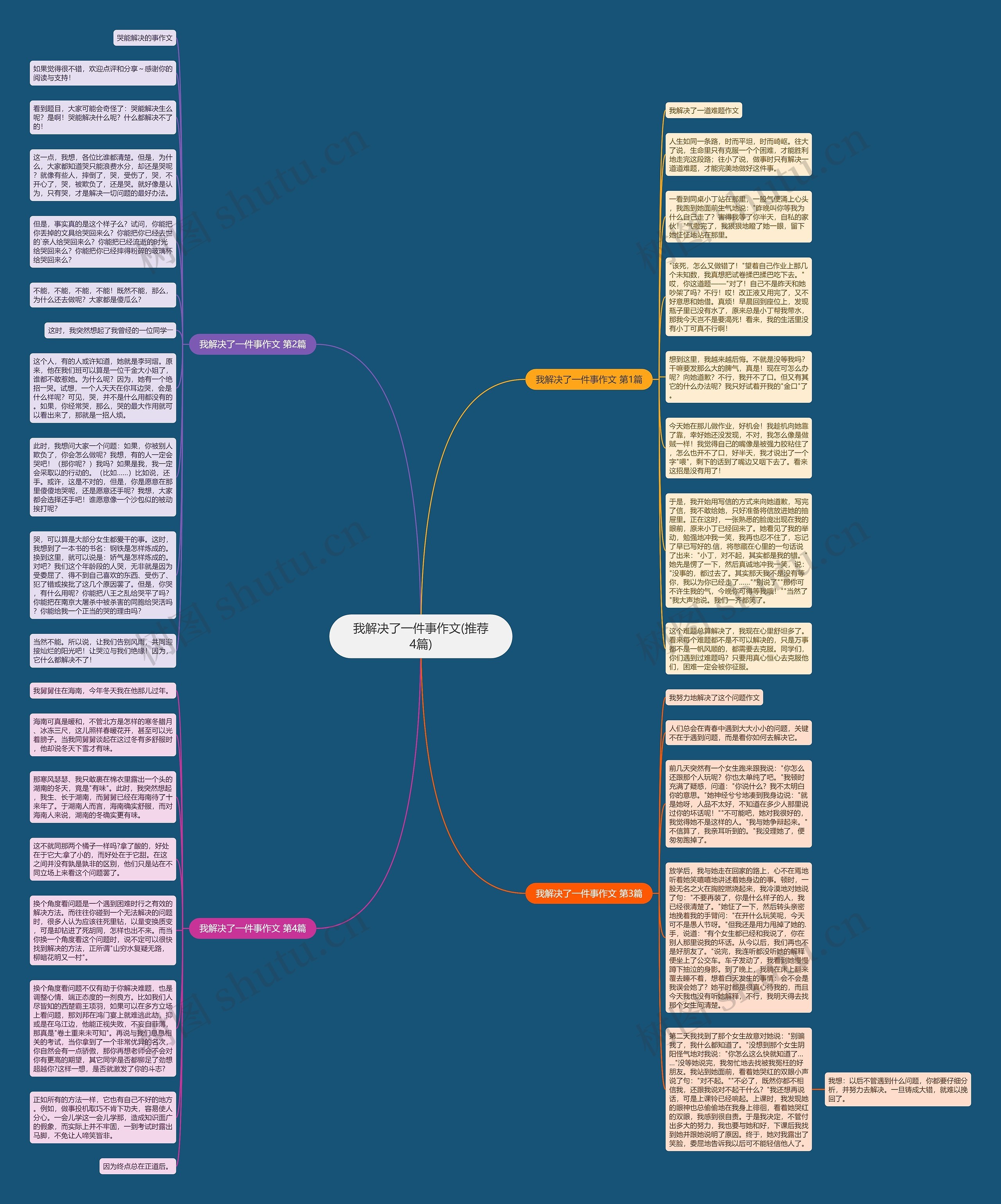 我解决了一件事作文(推荐4篇)