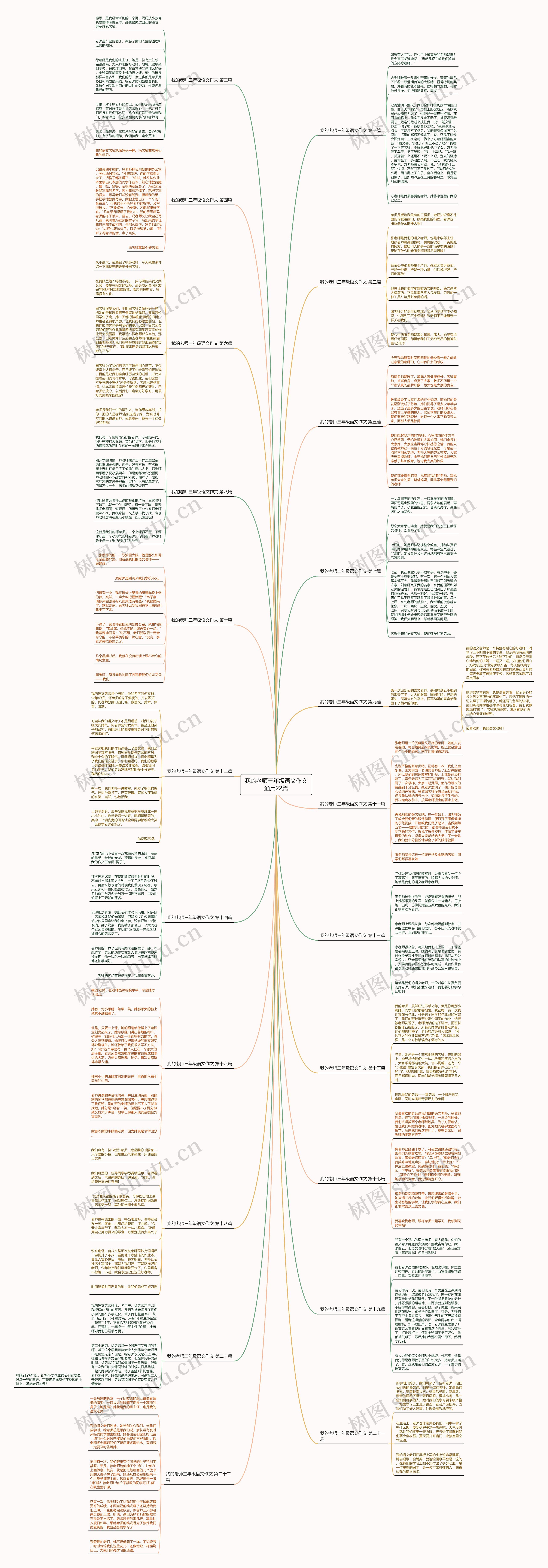 我的老师三年级语文作文通用22篇 我的老师三年级语文作文通用22篇
