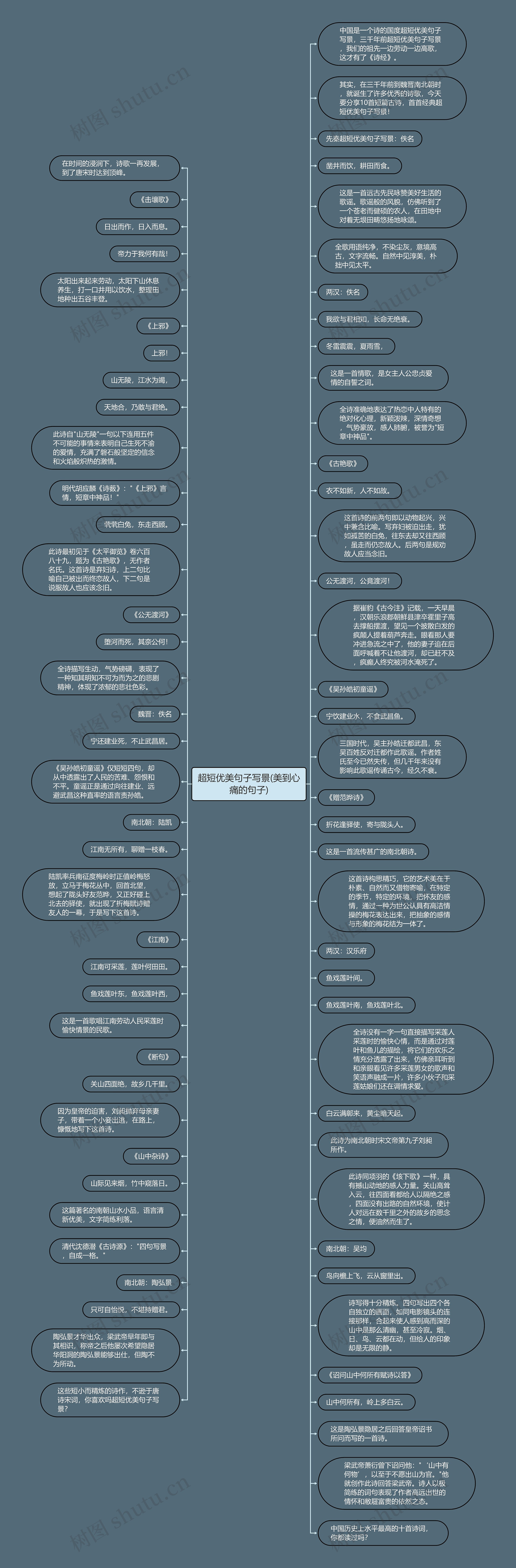 超短优美句子写景(美到心痛的句子)