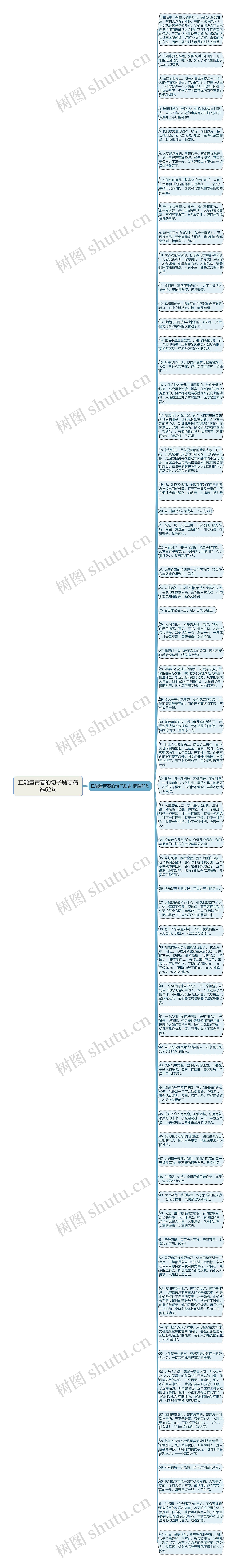 正能量青春的句子励志精选62句