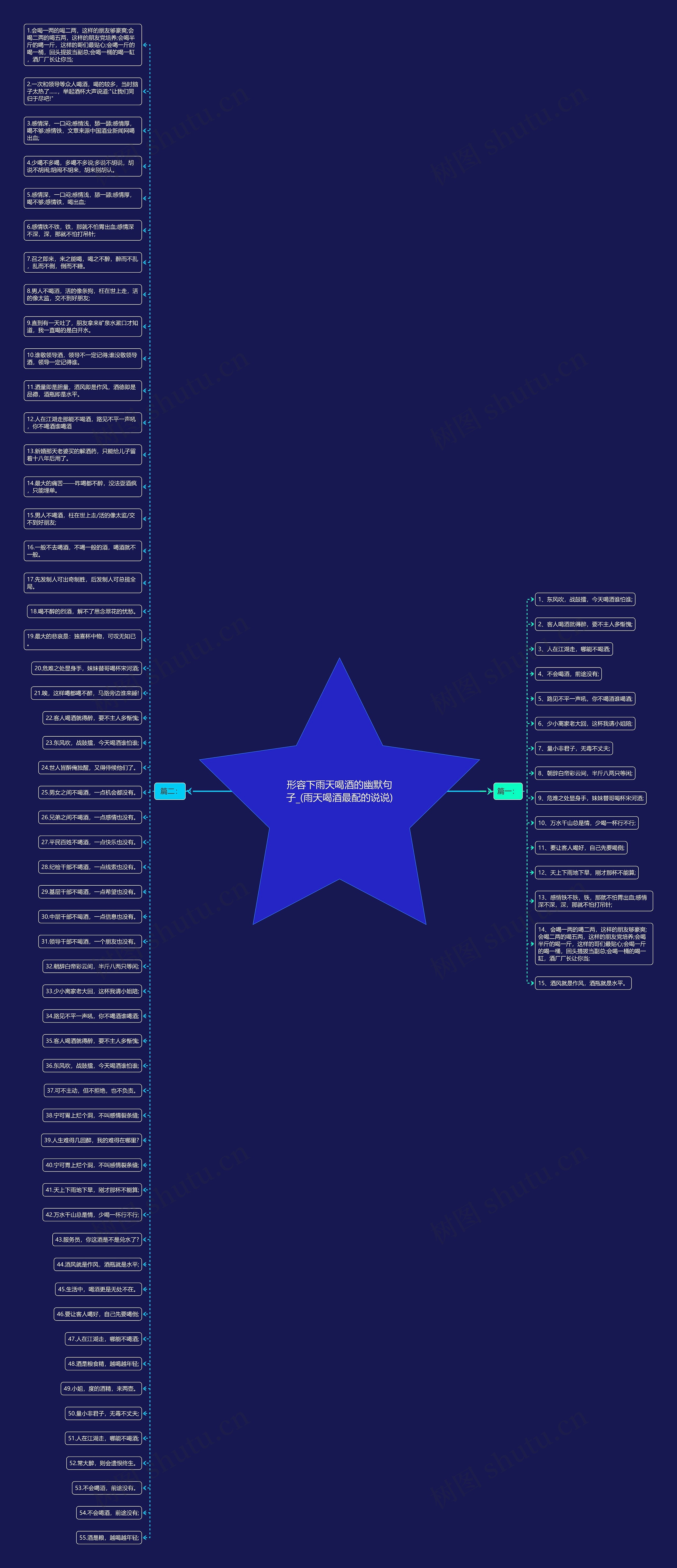 形容下雨天喝酒的幽默句子_(雨天喝酒最配的说说) 形容下雨天喝酒的幽默句子_(雨天喝酒最配的说说)