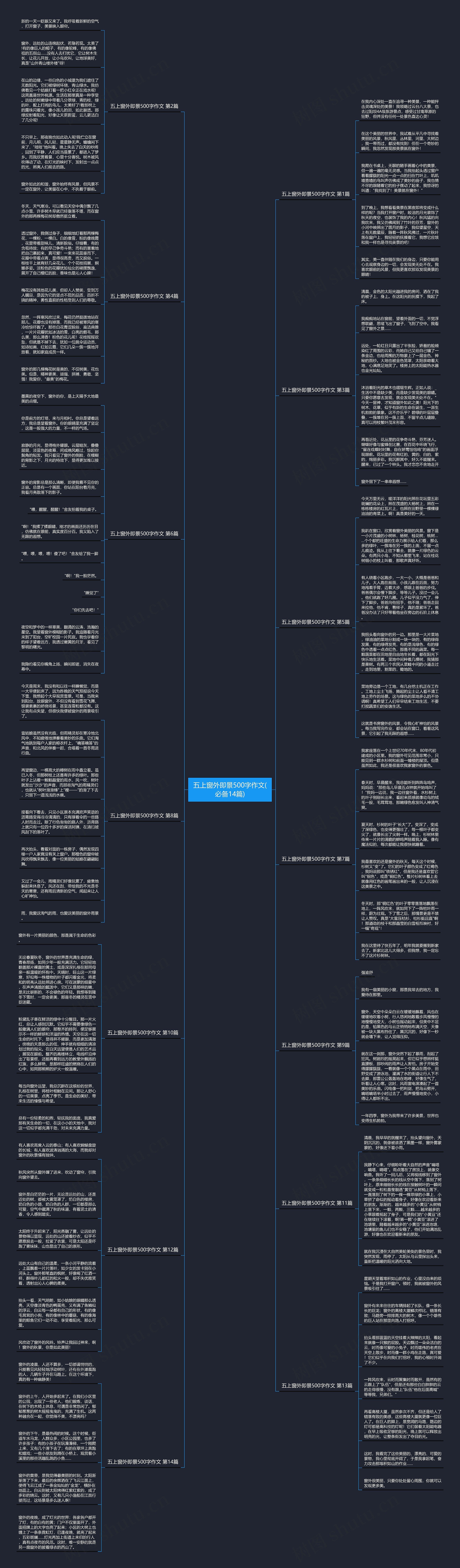 五上窗外即景500字作文(必备14篇)思维导图
