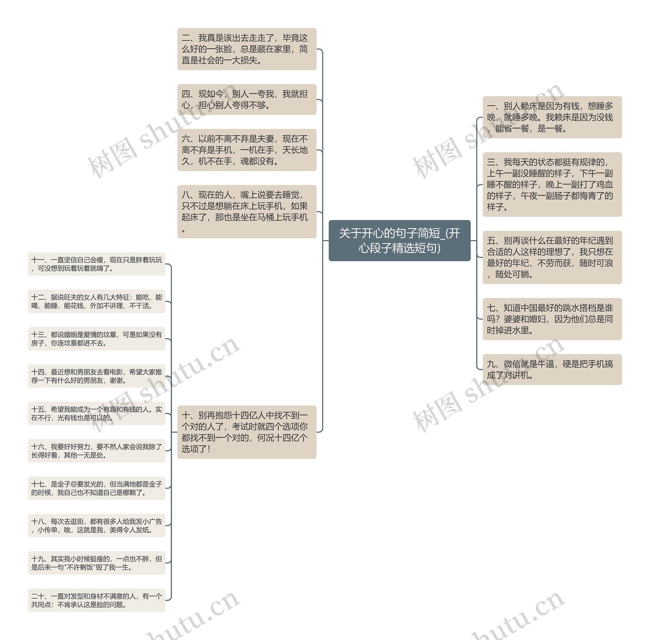 关于开心的句子简短_(开心段子精选短句) 关于开心的句子简短_(开心段子精选短句)