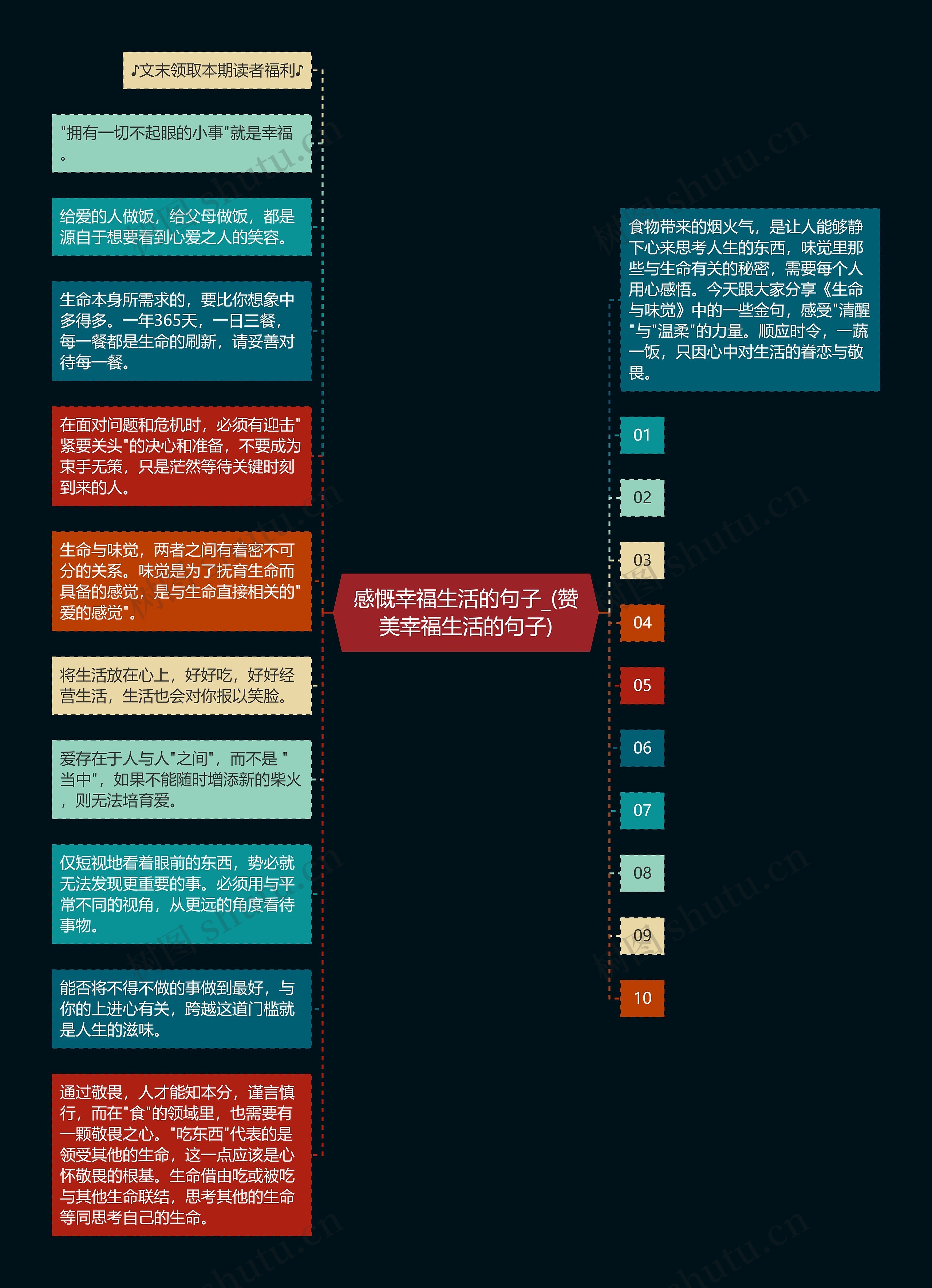 感慨幸福生活的句子_(赞美幸福生活的句子)