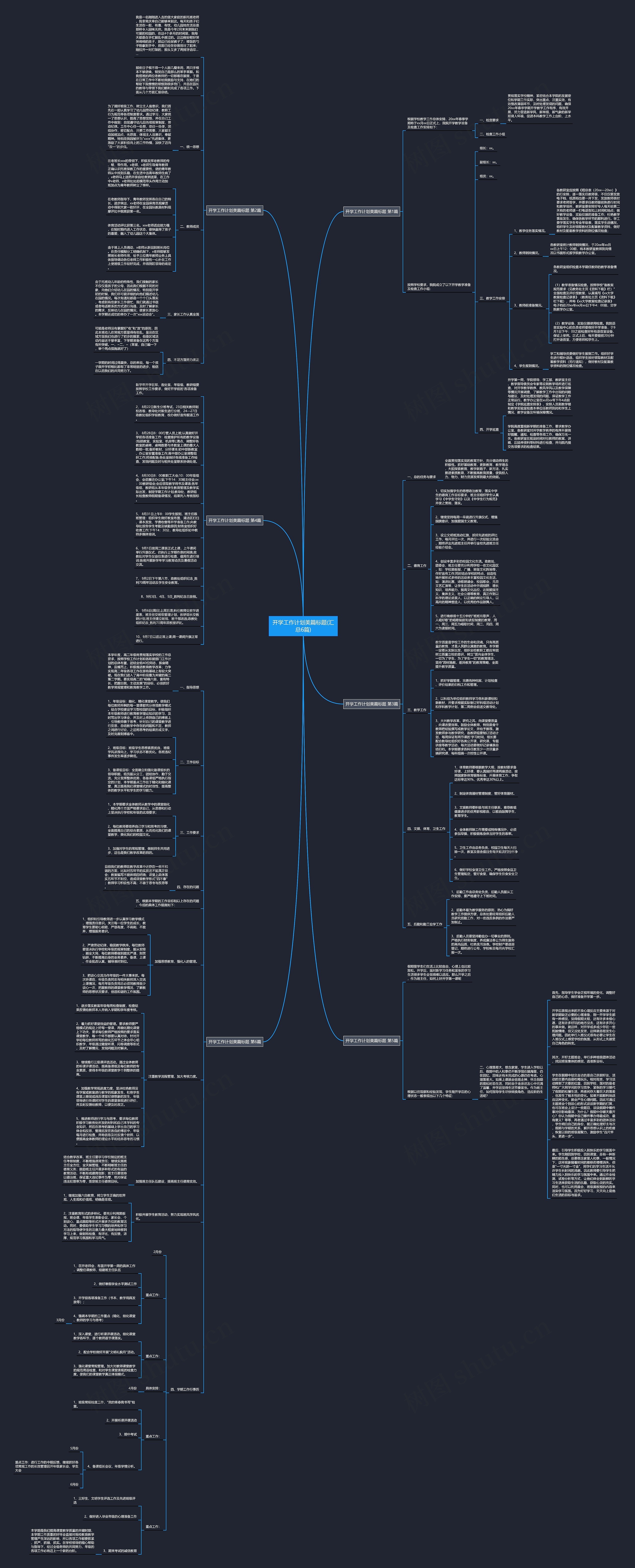 开学工作计划美篇标题(汇总6篇)思维导图