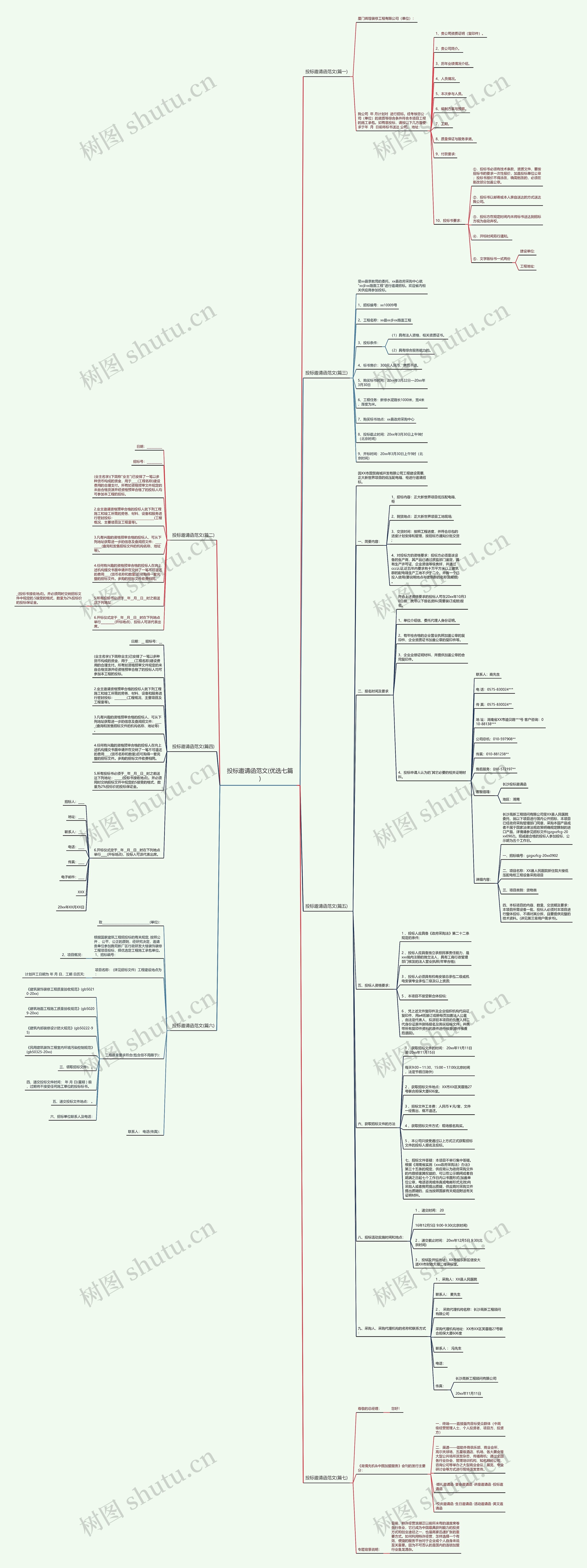 投标邀请函范文(优选七篇) 投标邀请函范文(优选七篇)