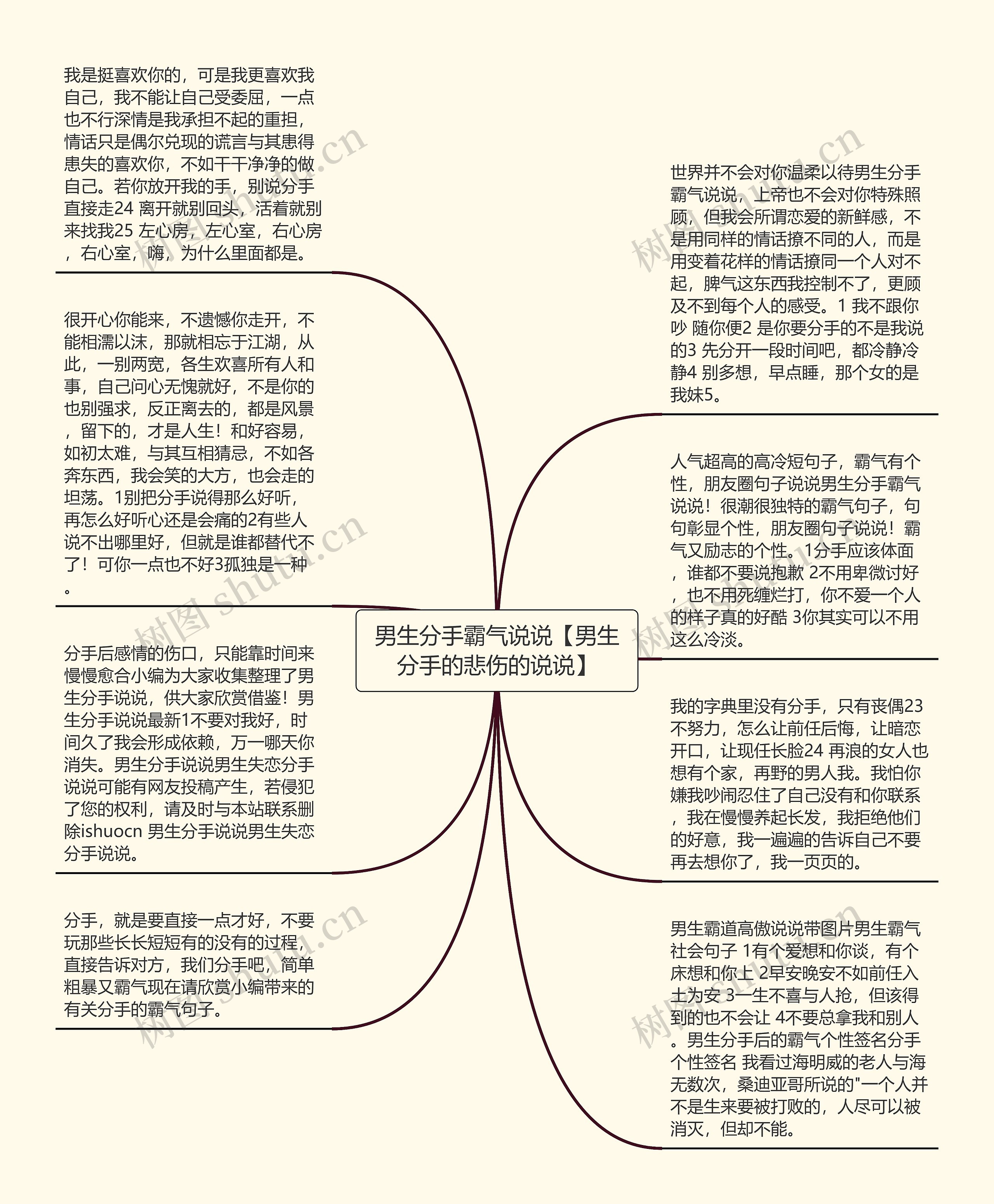 男生分手霸气说说【男生分手的悲伤的说说】思维导图高清图 男生分手霸气说说【男生分手的悲伤的说说】思维导图