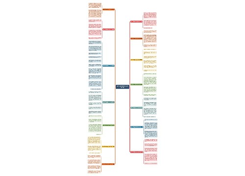 我学了种植物作文200字共14篇 我学了种植物作文200字共14篇
