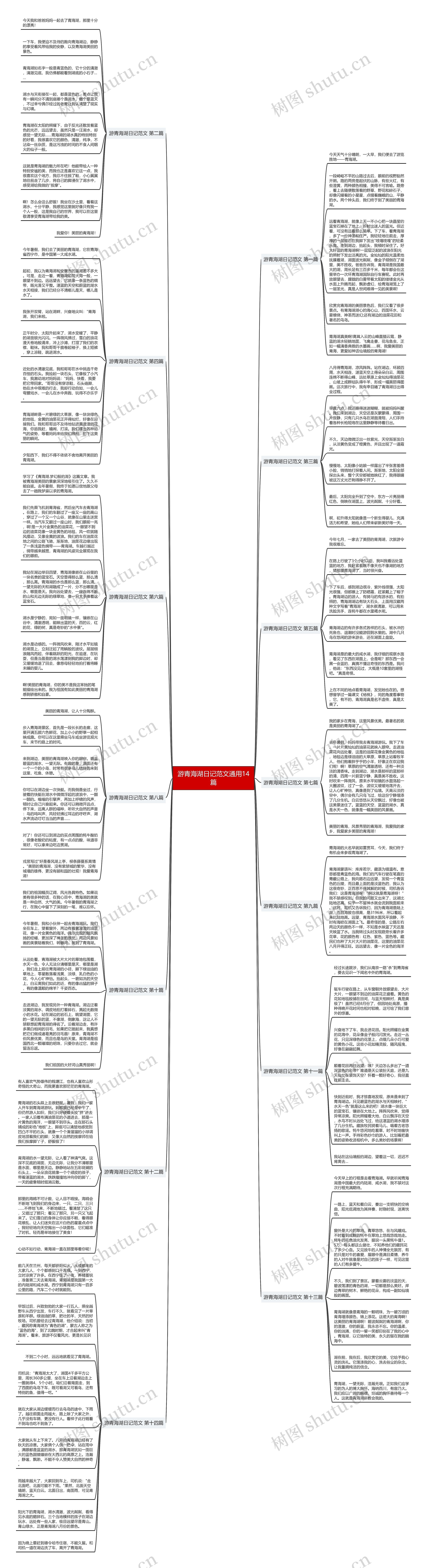 游青海湖日记范文通用14篇