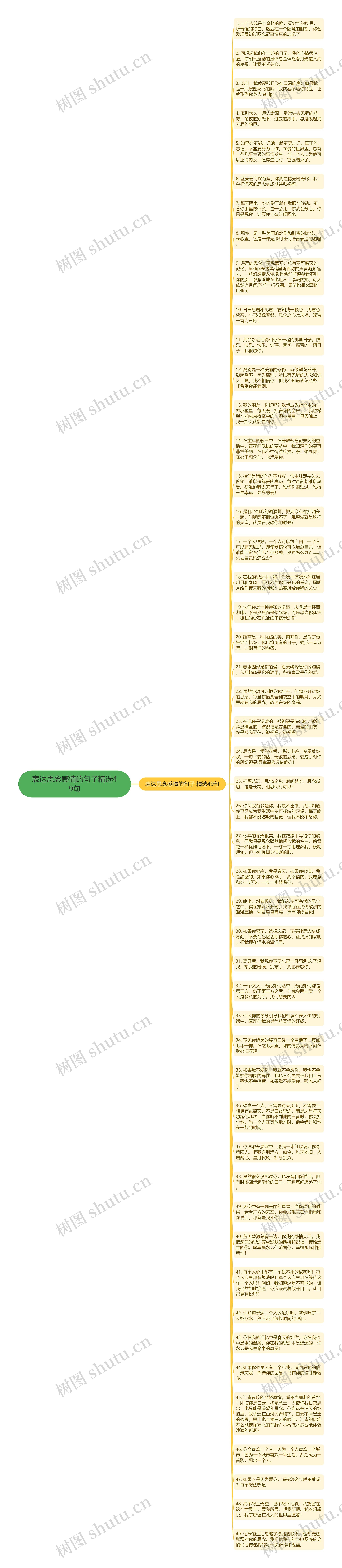 表达思念感情的句子精选49句