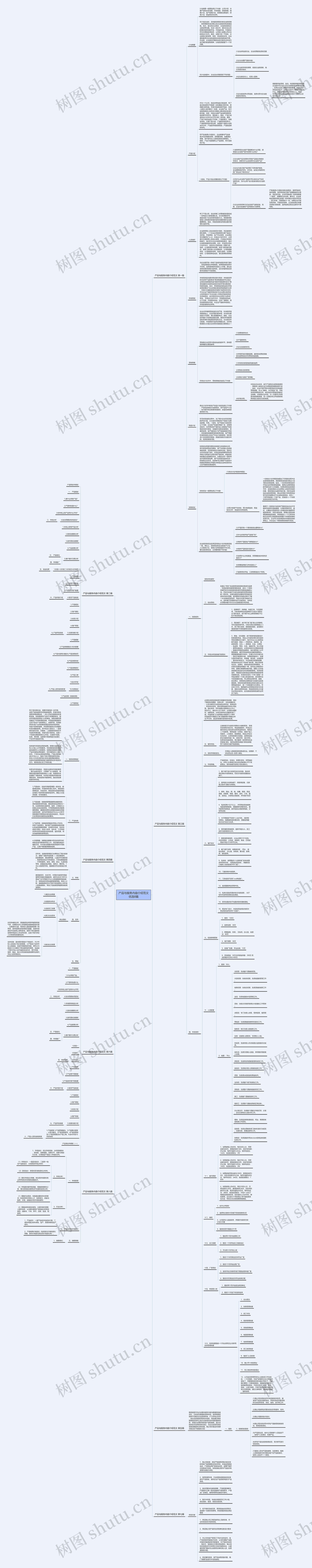 产品与服务内容介绍范文优选8篇 产品与服务内容介绍范文优选8篇