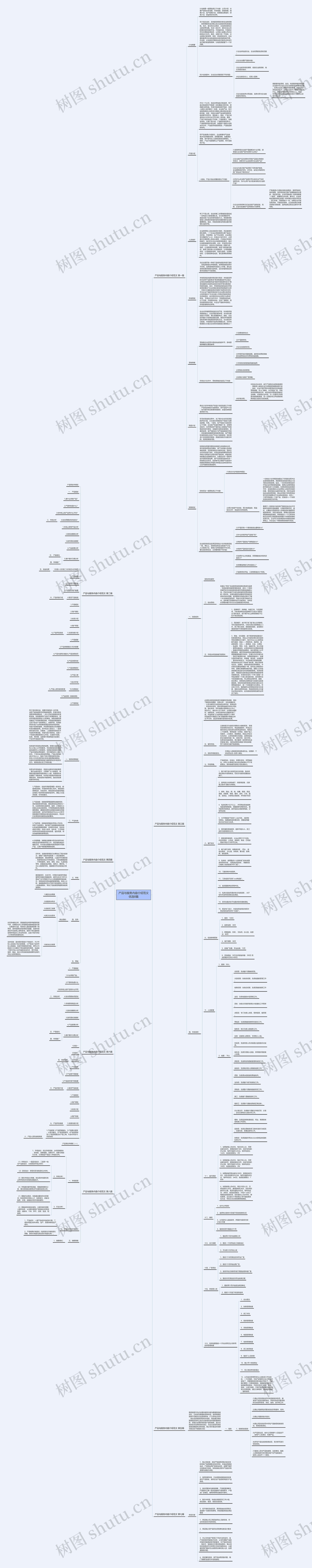 产品与服务内容介绍范文优选8篇思维导图