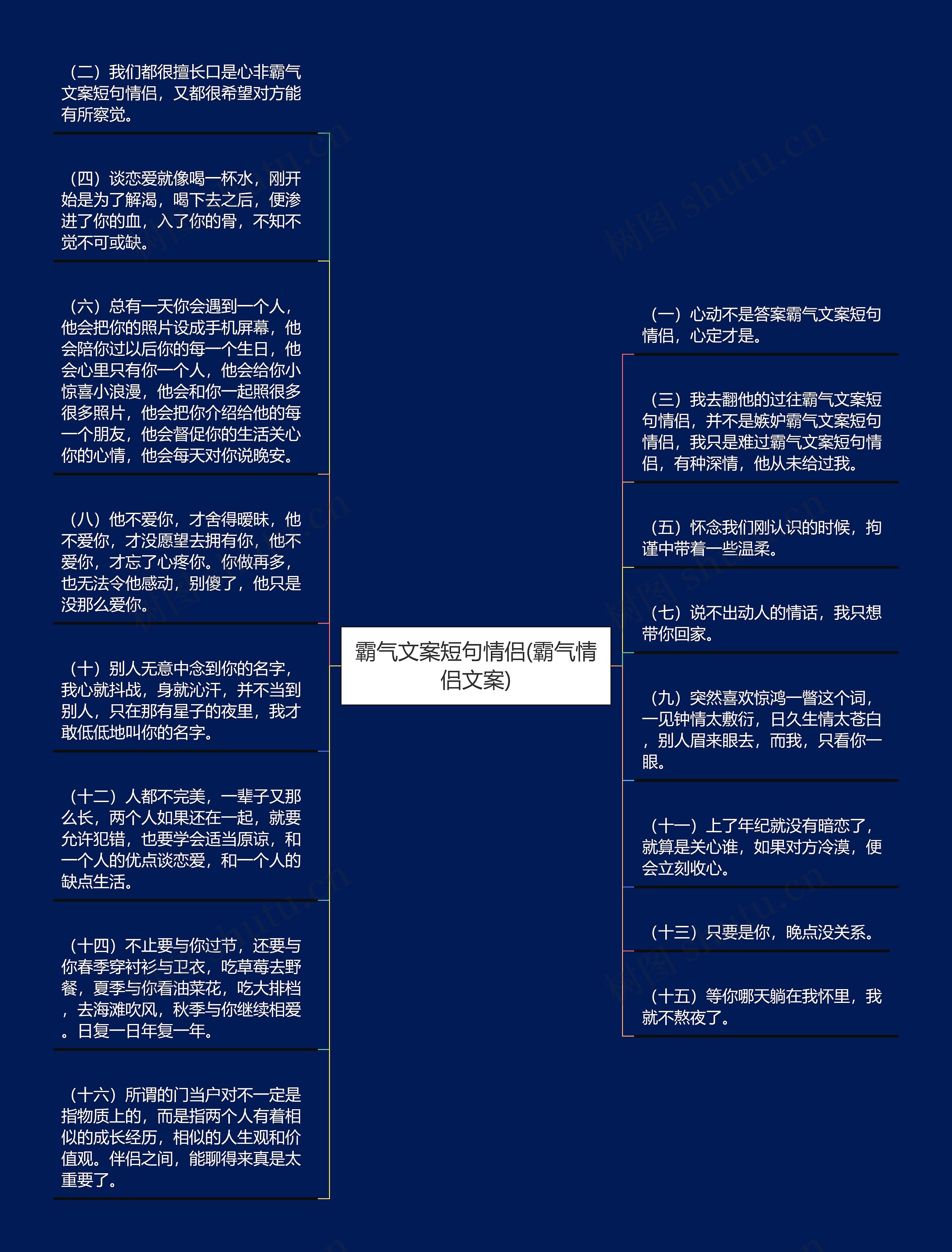 霸气文案短句情侣(霸气情侣文案)