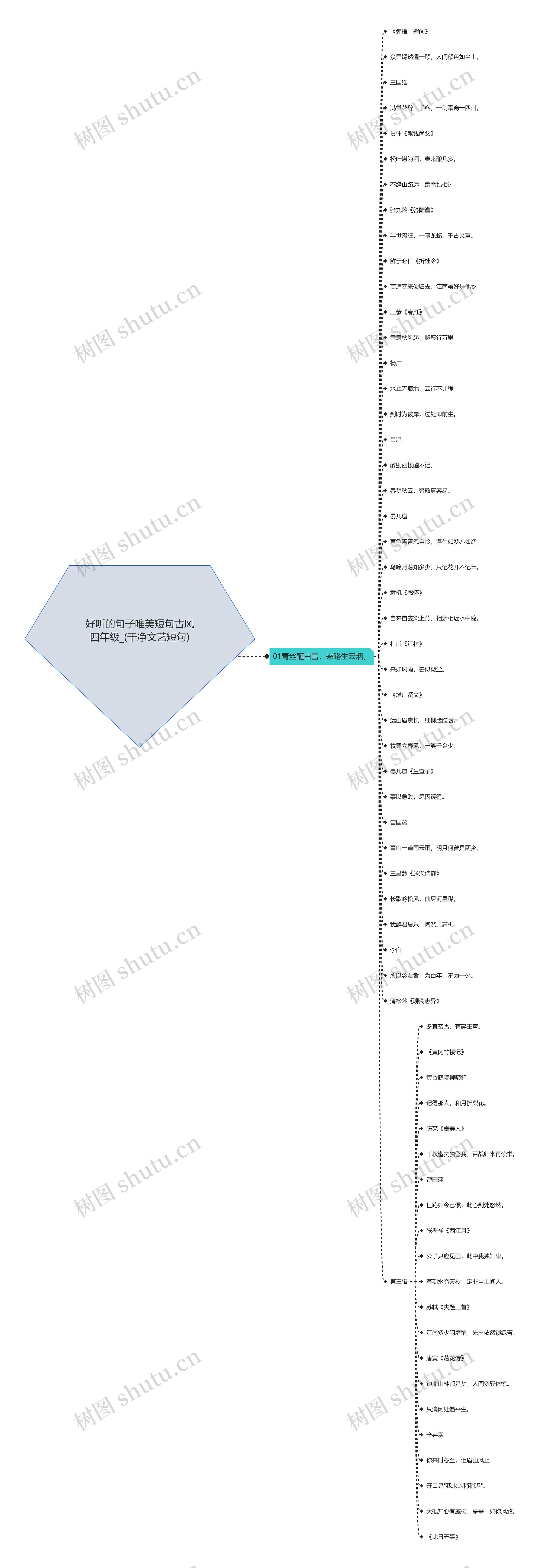 好听的句子唯美短句古风四年级_(干净文艺短句) 好听的句子唯美短句古风四年级_(干净文艺短句)