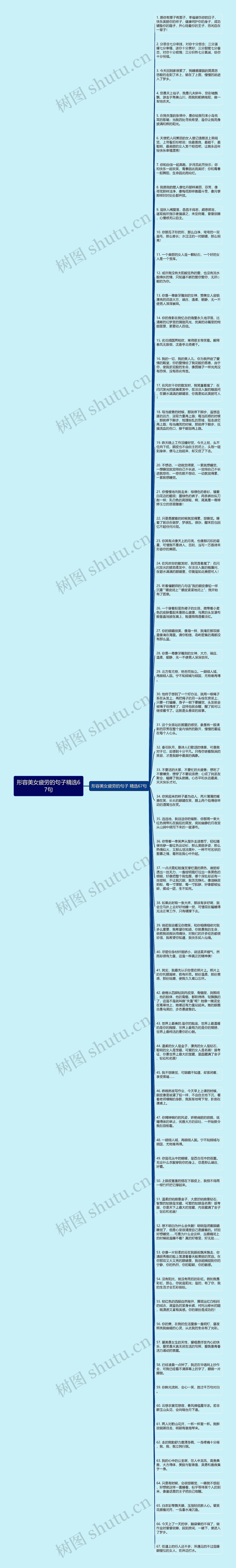 形容美女疲劳的句子精选67句思维导图