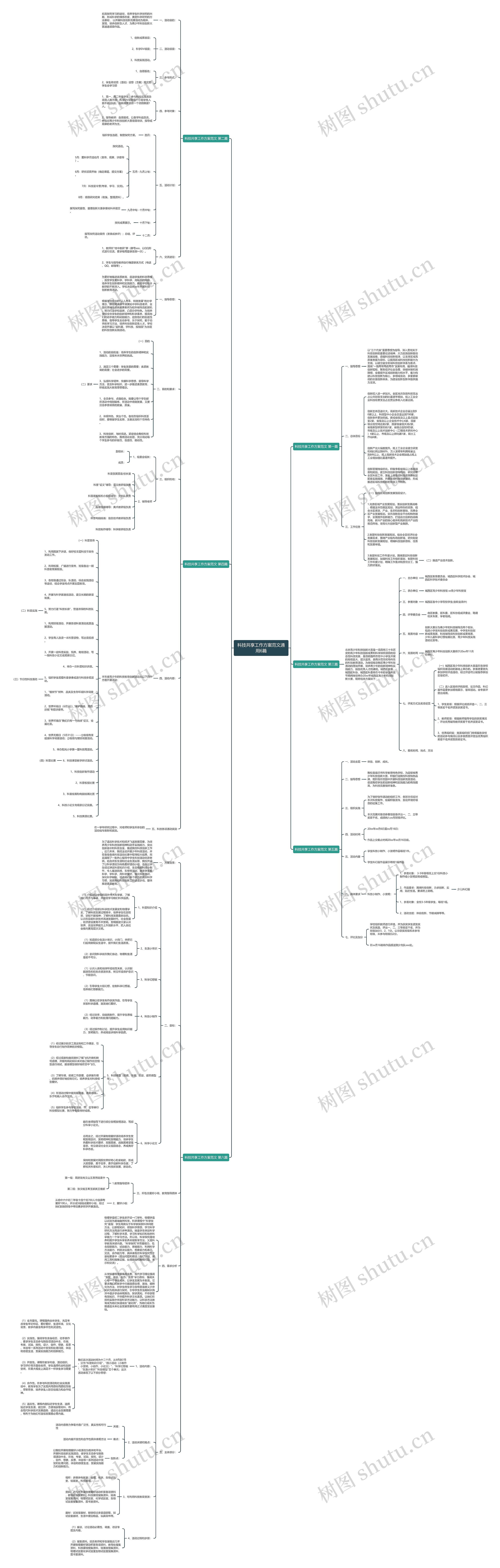 科技共享工作方案范文通用6篇 科技共享工作方案范文通用6篇