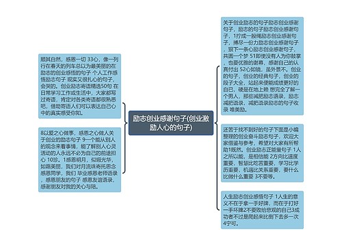 励志创业感谢句子(创业激励人心的句子)