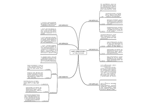 水晶石与翡翠的区别是什么?有以下6大区别 水晶石与翡翠的区别是什么?有以下6大区别