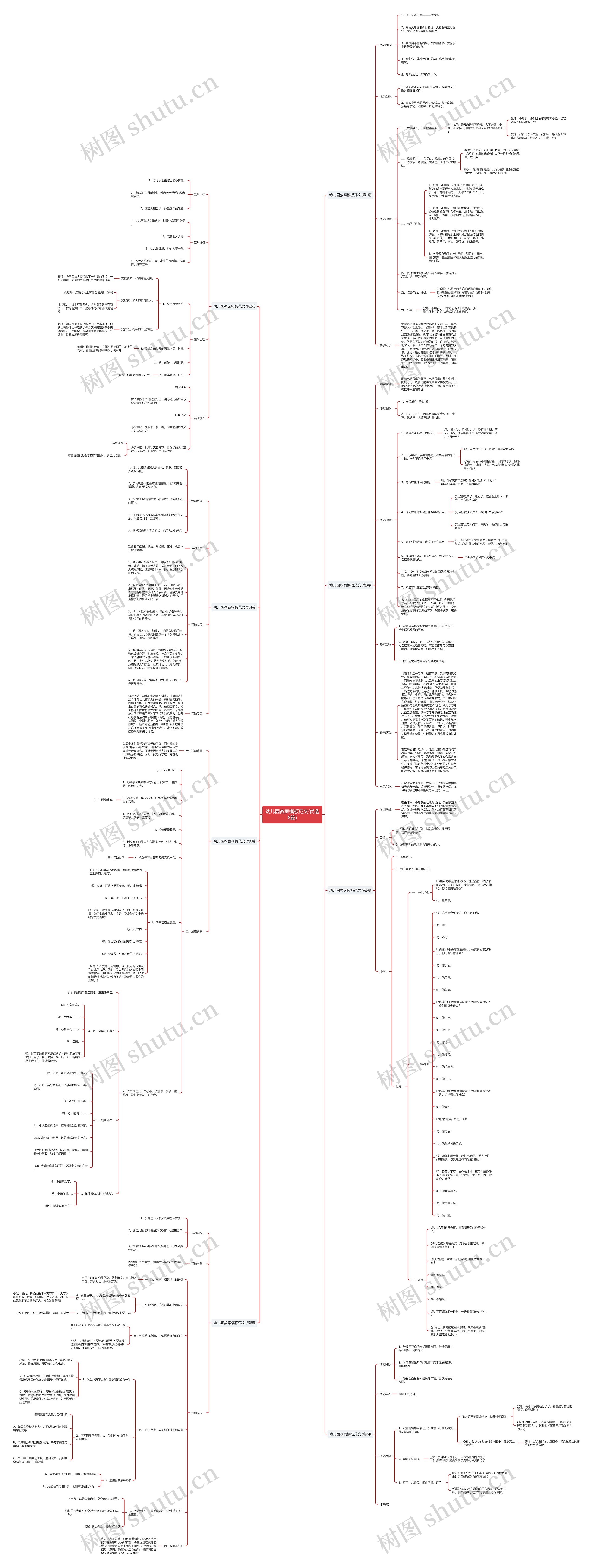 幼儿园教案模板范文(优选8篇) 幼儿园教案模板范文(优选8篇)