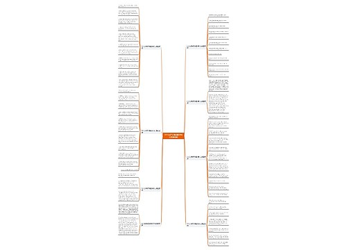 2021法语专四真题6月作文真题(8篇) 2021法语专四真题6月作文真题(8篇)