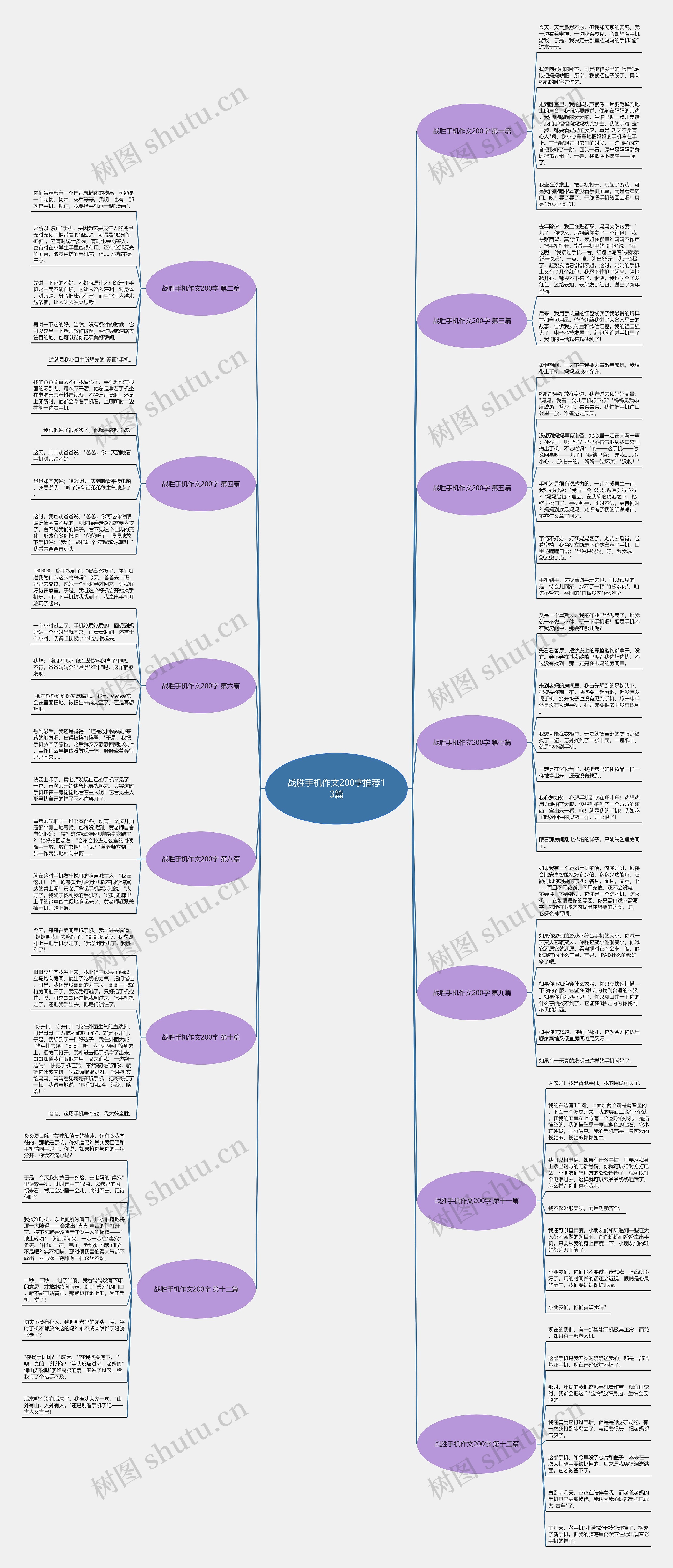 战胜手机作文200字推荐13篇思维导图