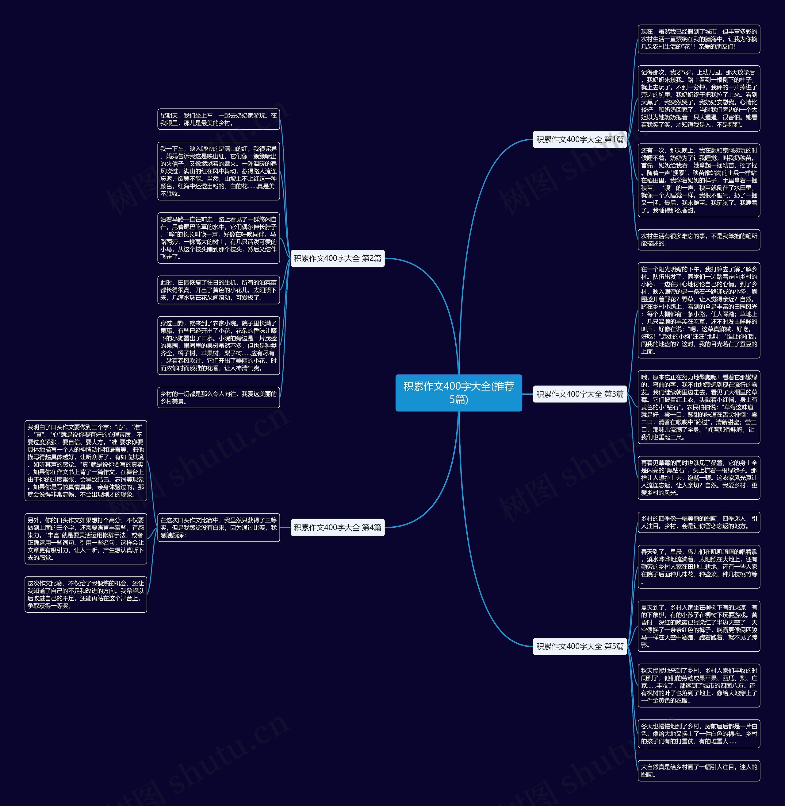 积累作文400字大全(推荐5篇) 积累作文400字大全(推荐5篇)