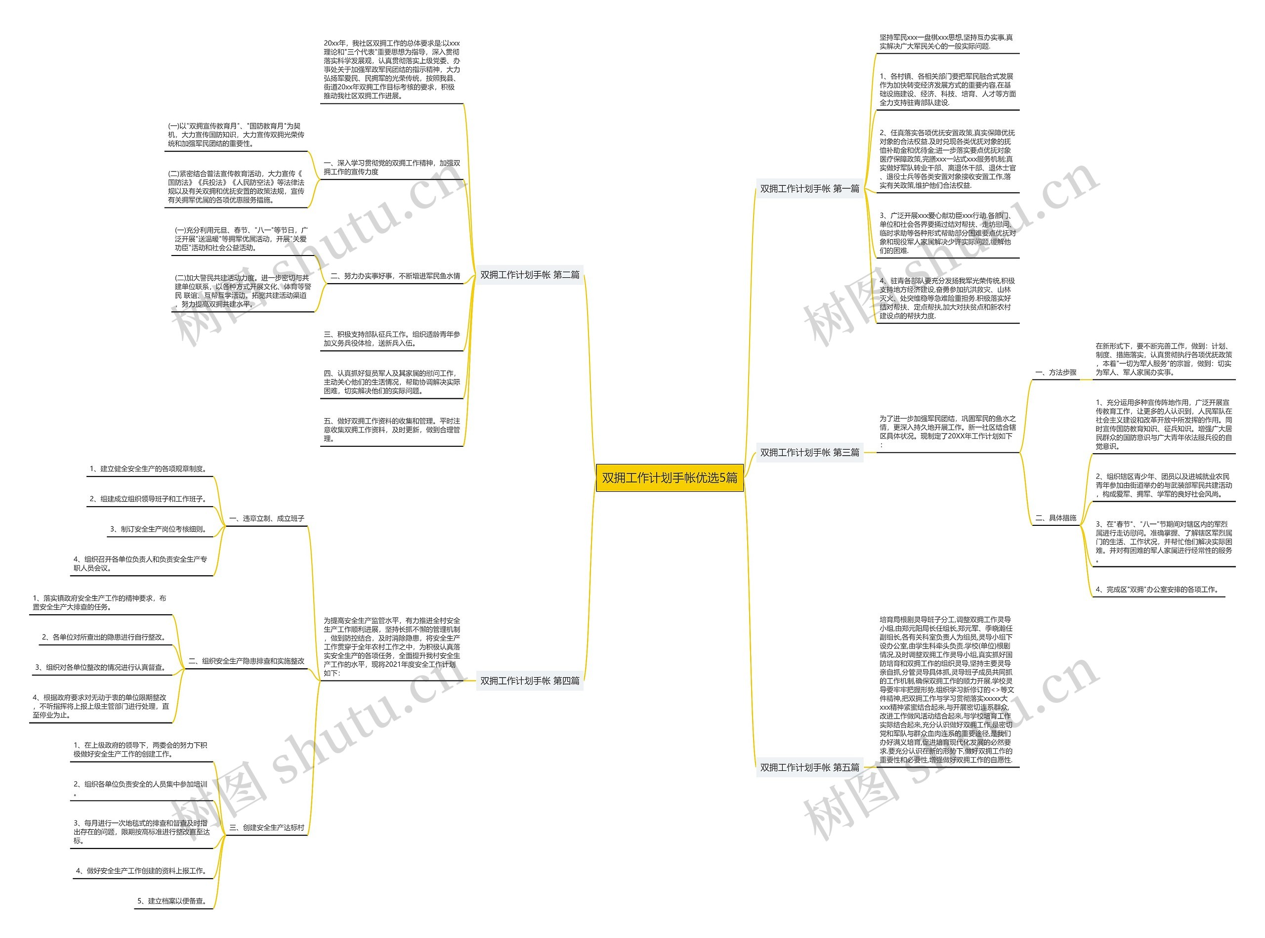 双拥工作计划手帐优选5篇 双拥工作计划手帐优选5篇