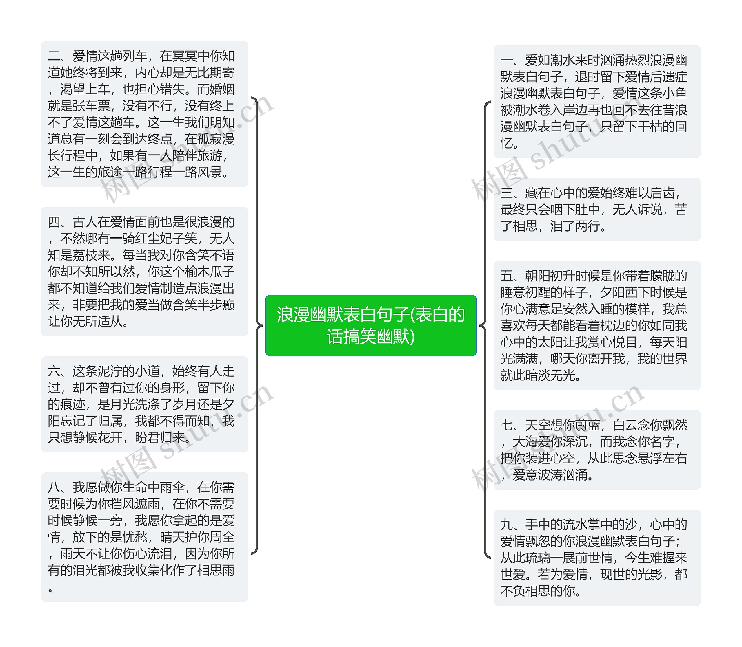 浪漫幽默表白句子(表白的话搞笑幽默)