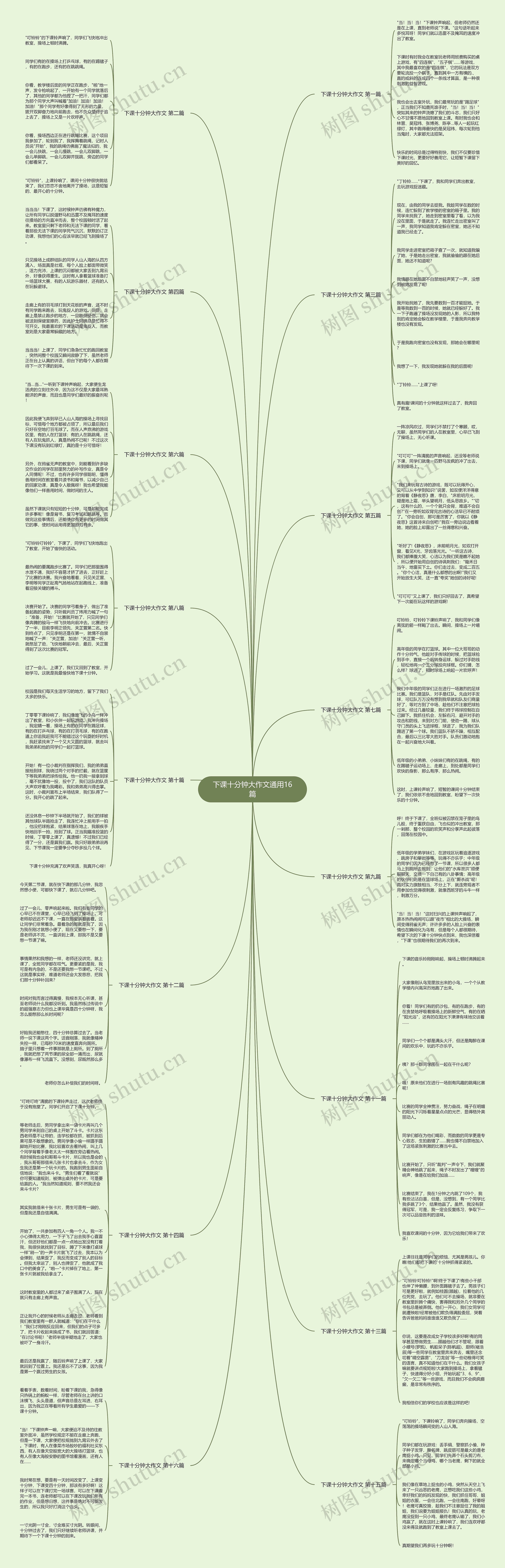 下课十分钟大作文通用16篇