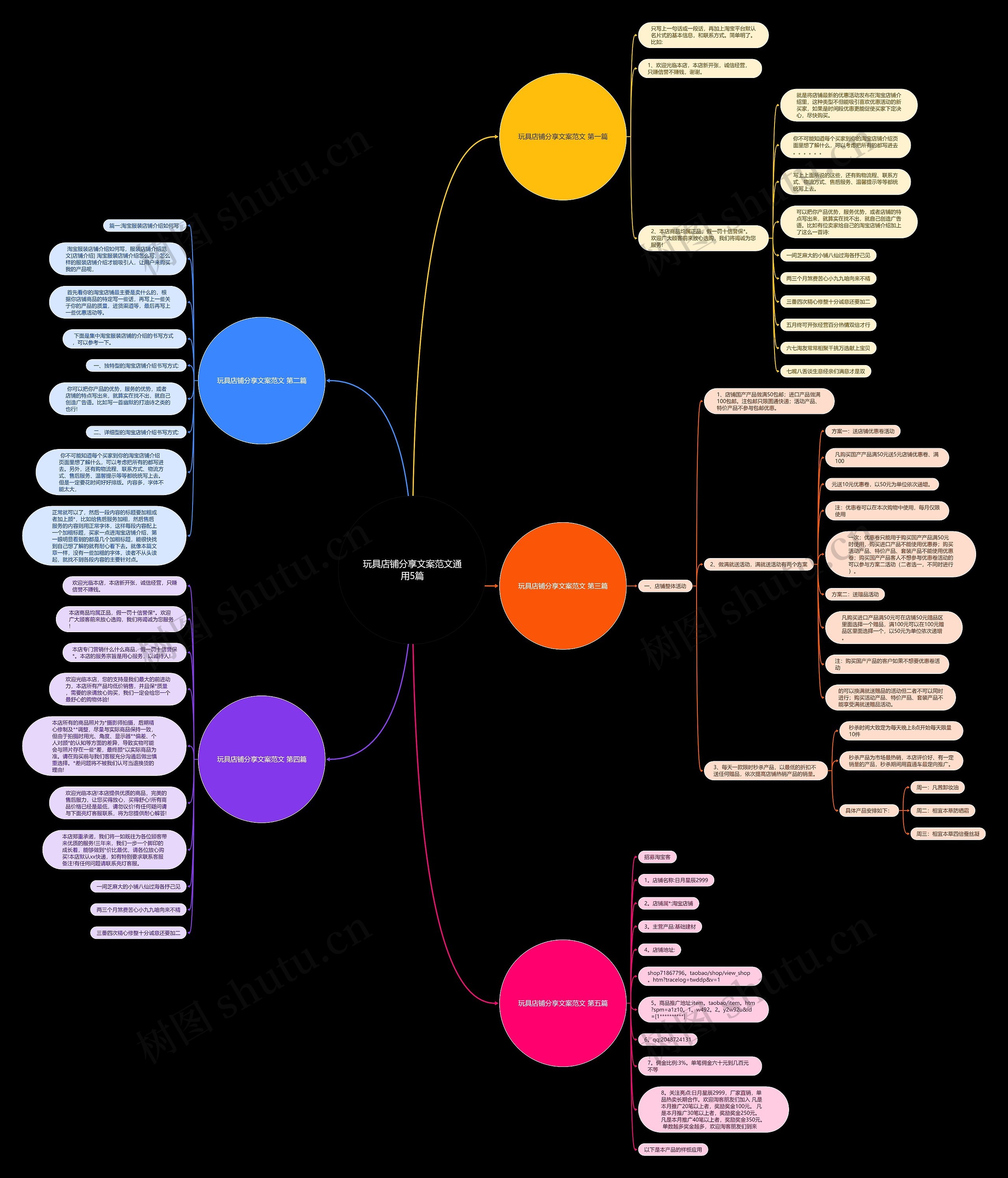 玩具店铺分享文案范文通用5篇 玩具店铺分享文案范文通用5篇