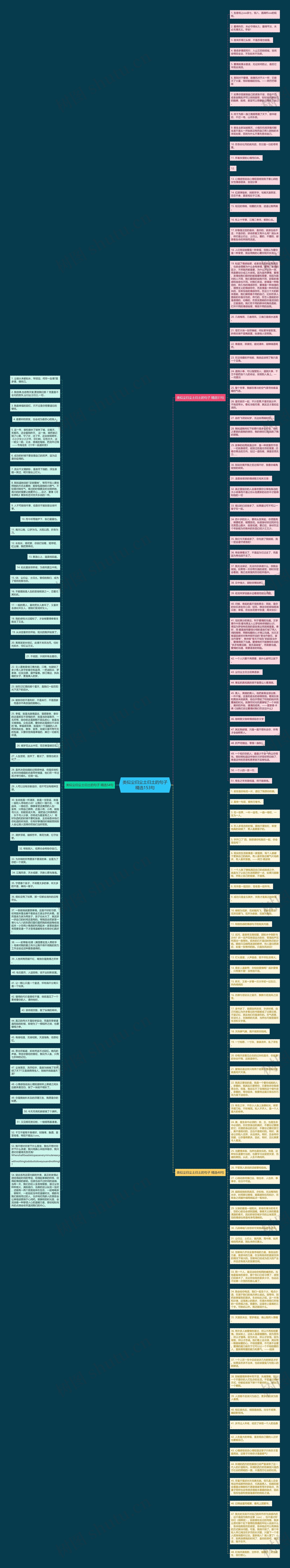 类似尘归尘土归土的句子精选153句思维导图