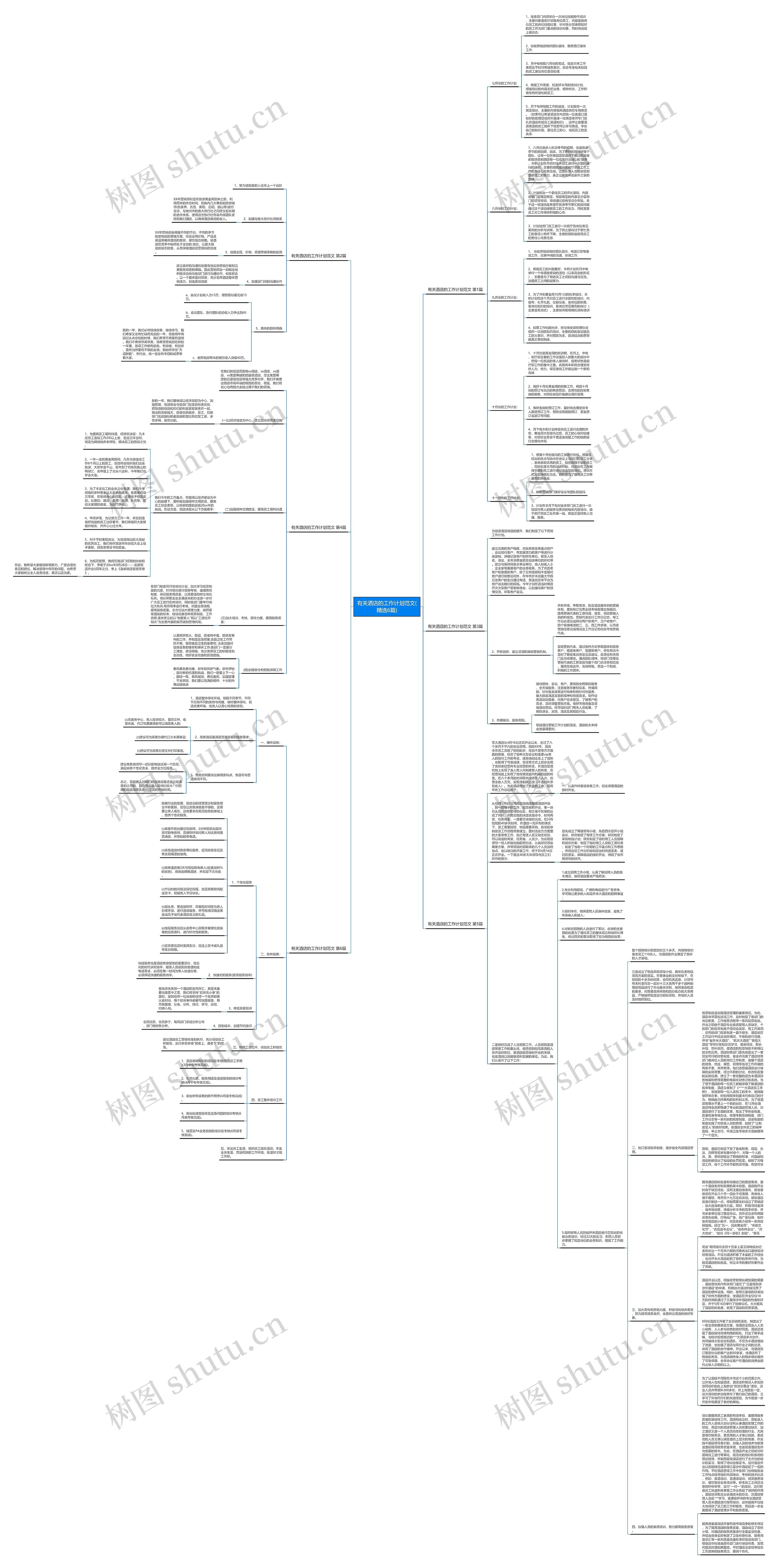有关酒店的工作计划范文(精选6篇) 有关酒店的工作计划范文(精选6篇)