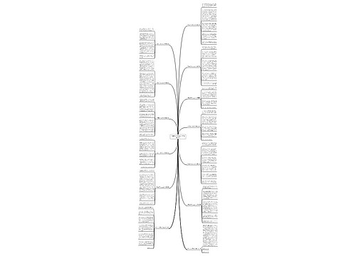 汽车变了作文200个字推荐13篇