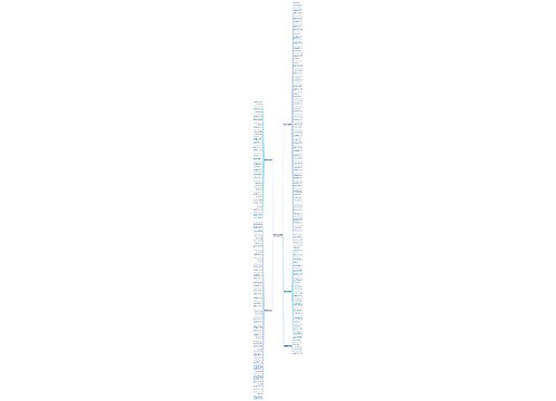 唯美描写甜品的句子(精选243句)