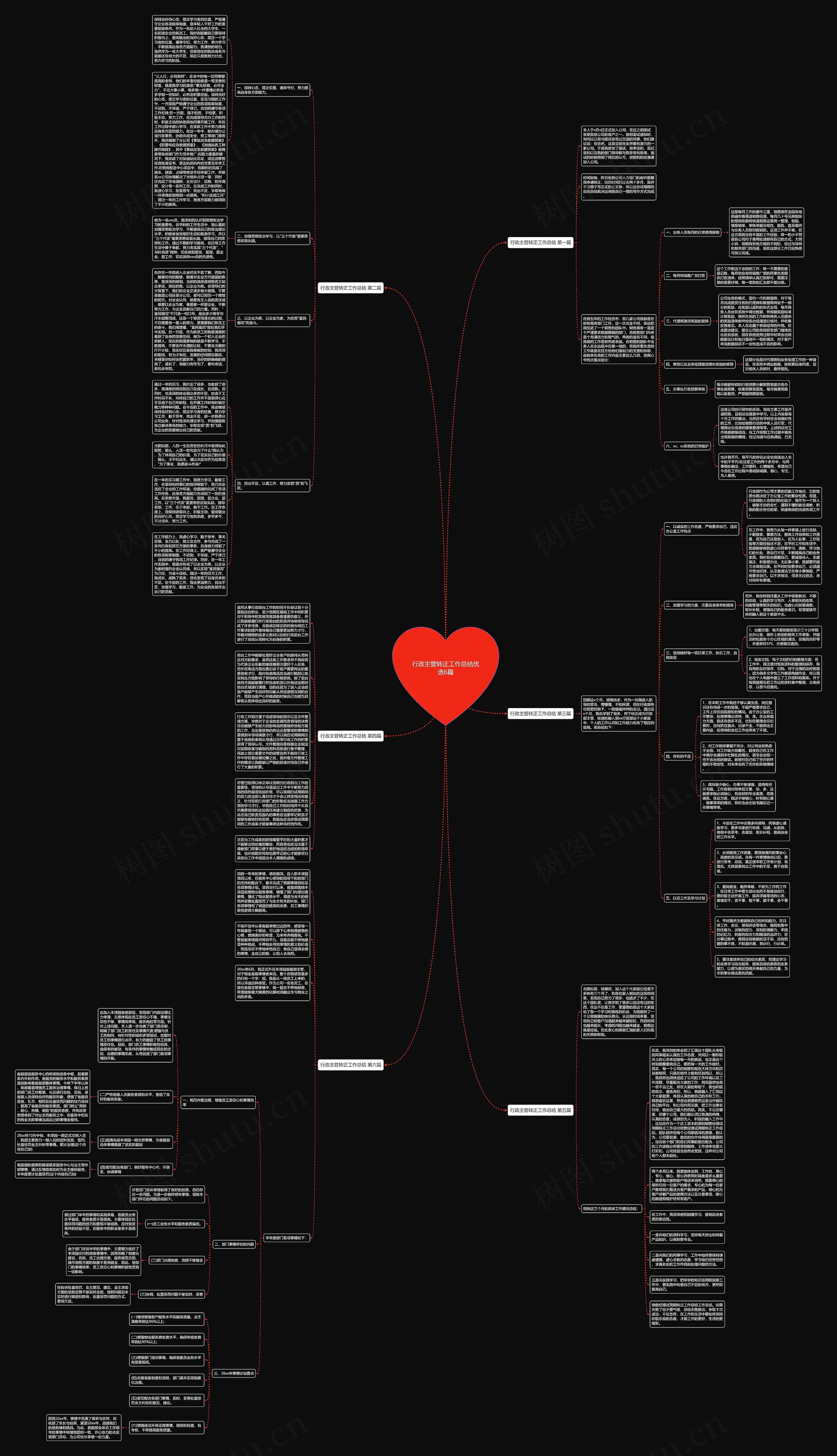 行政主管转正工作总结优选6篇思维导图