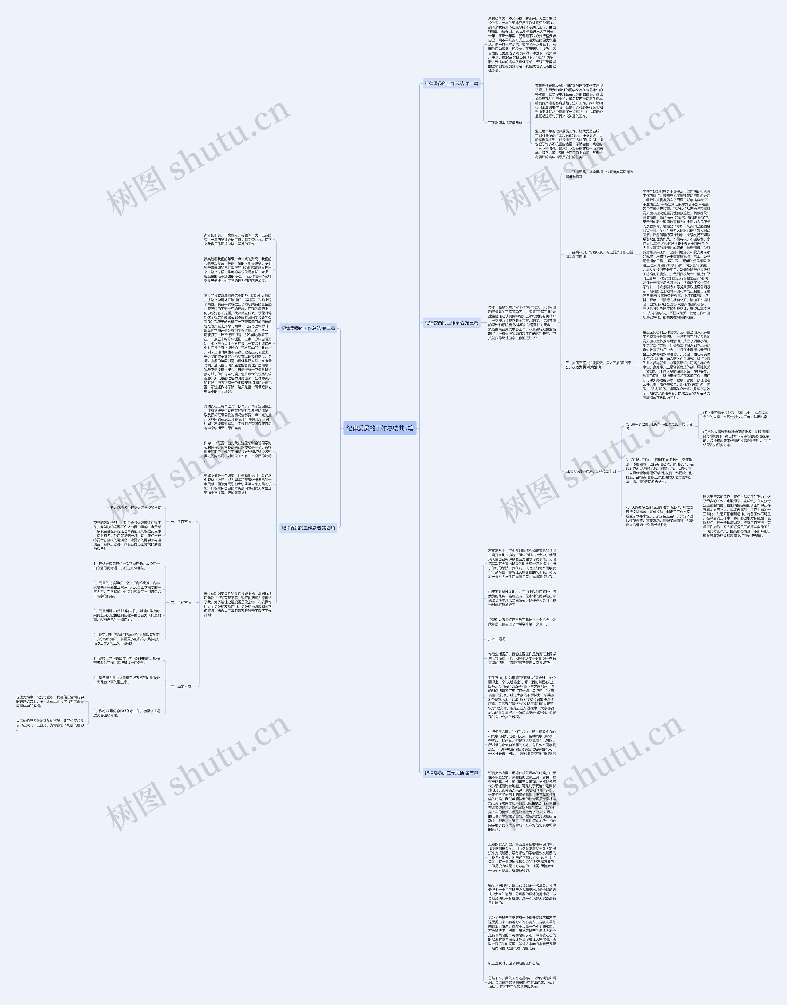 纪律委员的工作总结共5篇思维导图