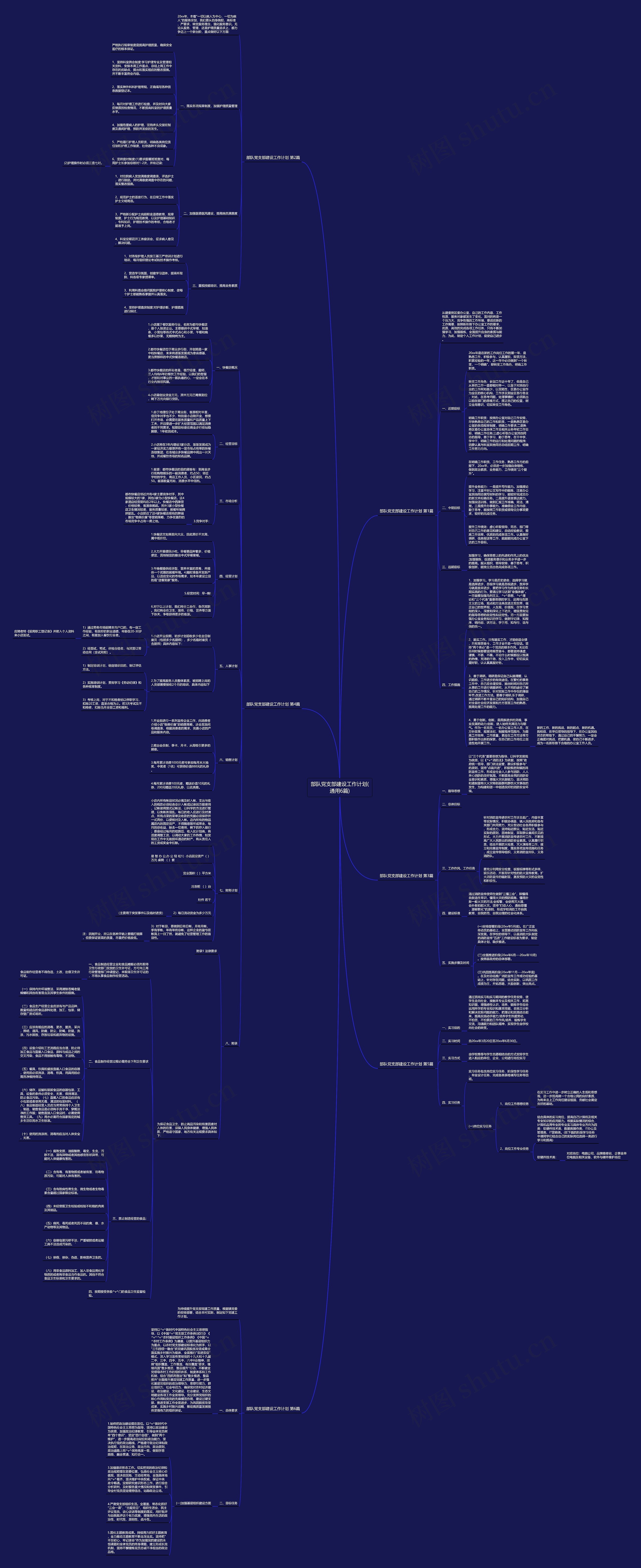 部队党支部建设工作计划(通用6篇)思维导图