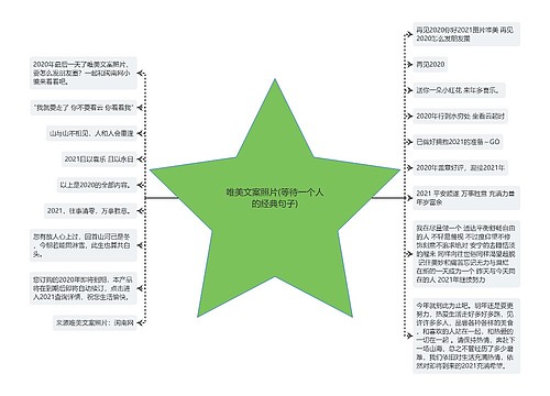 唯美文案照片(等待一个人的经典句子)