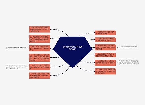 手机危害20条句子(手机危害的内容)