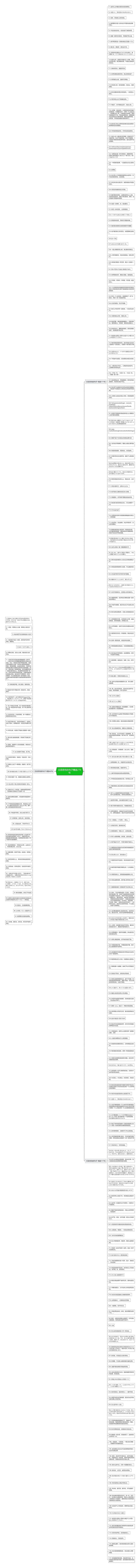 日语悲伤的句子精选270句思维导图